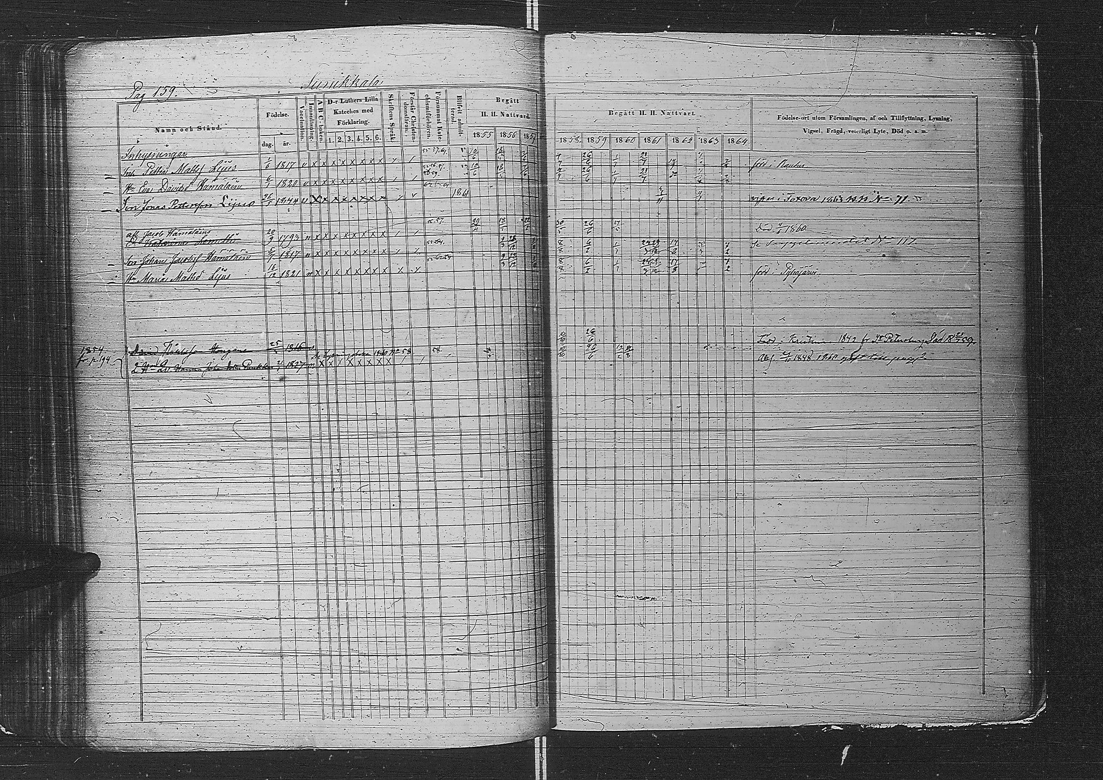 [ ../kirjat/Kirkonkirjat/metsapirtti/rippikirja_1855-1864_uk757-758/kuvat/180.jpg ]