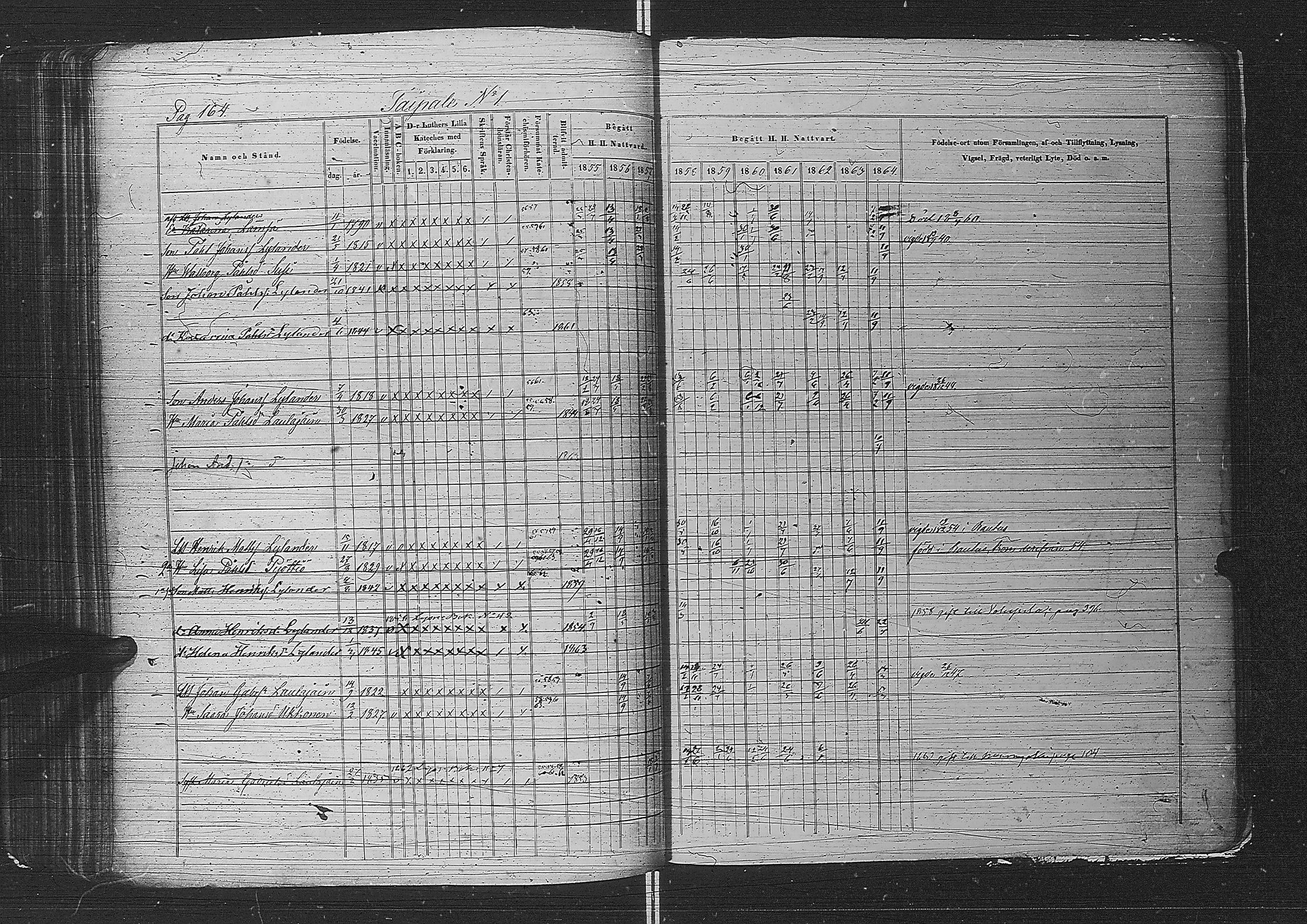 [ ../kirjat/Kirkonkirjat/metsapirtti/rippikirja_1855-1864_uk757-758/kuvat/185.jpg ]