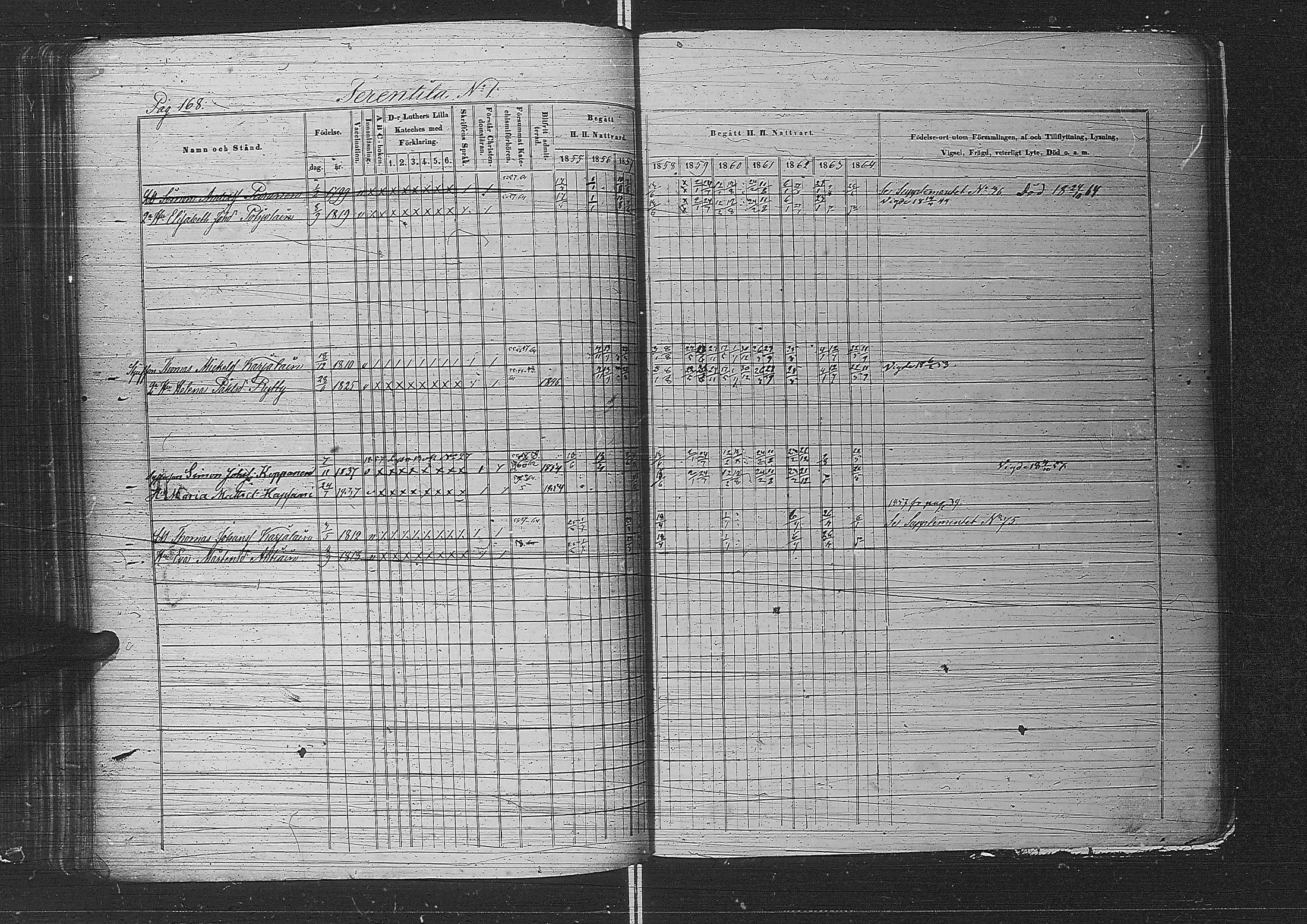 [ ../kirjat/Kirkonkirjat/metsapirtti/rippikirja_1855-1864_uk757-758/kuvat/189.jpg ]