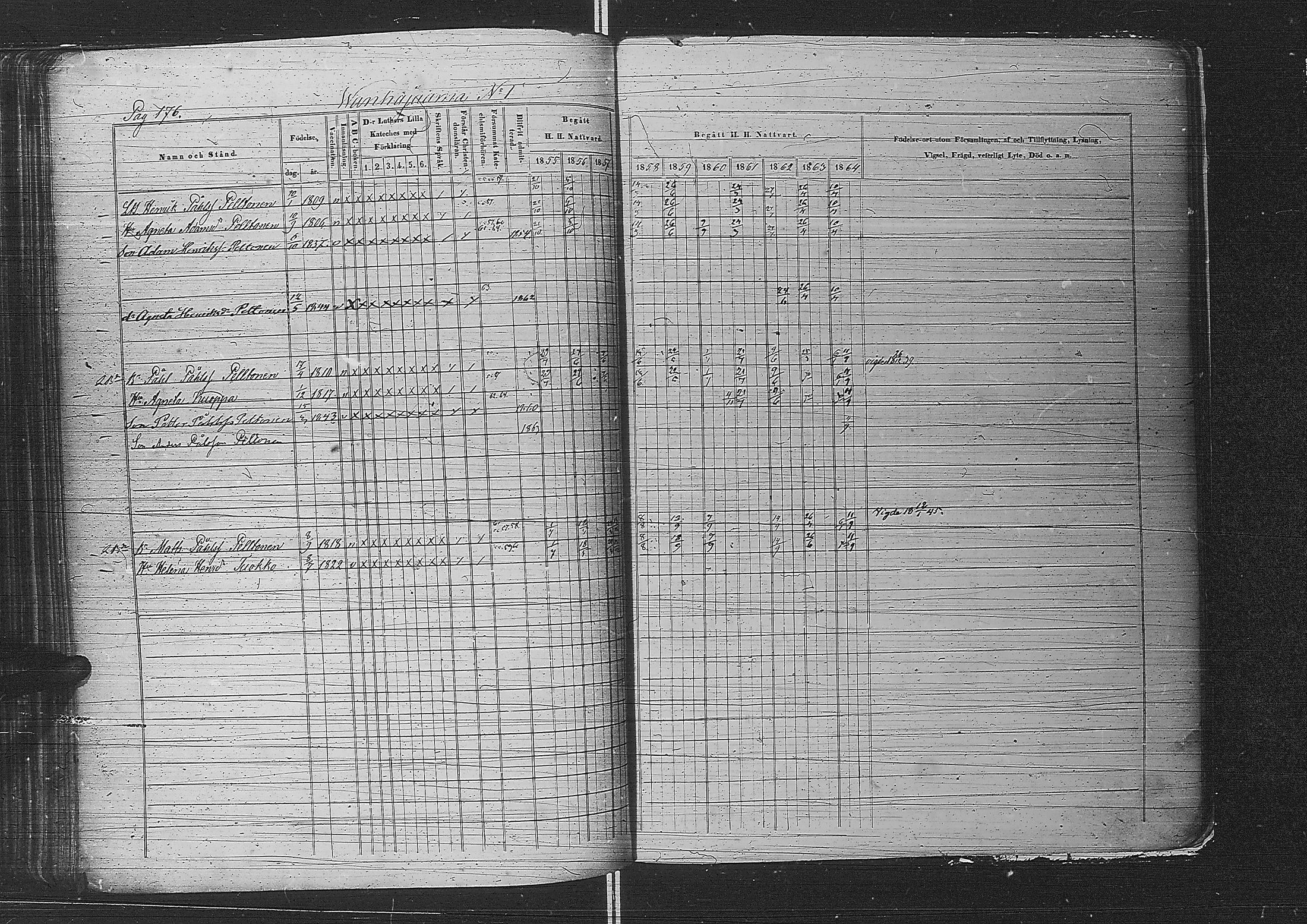 [ ../kirjat/Kirkonkirjat/metsapirtti/rippikirja_1855-1864_uk757-758/kuvat/197.jpg ]