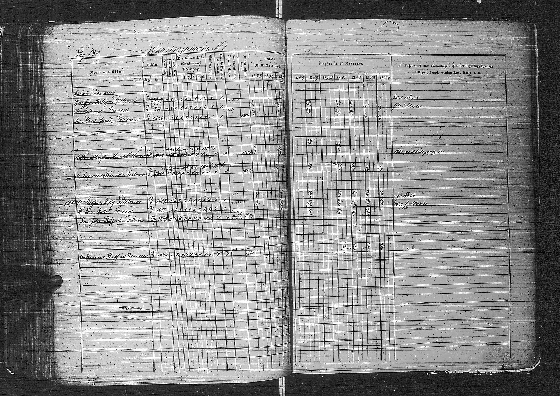 [ ../kirjat/Kirkonkirjat/metsapirtti/rippikirja_1855-1864_uk757-758/kuvat/201.jpg ]