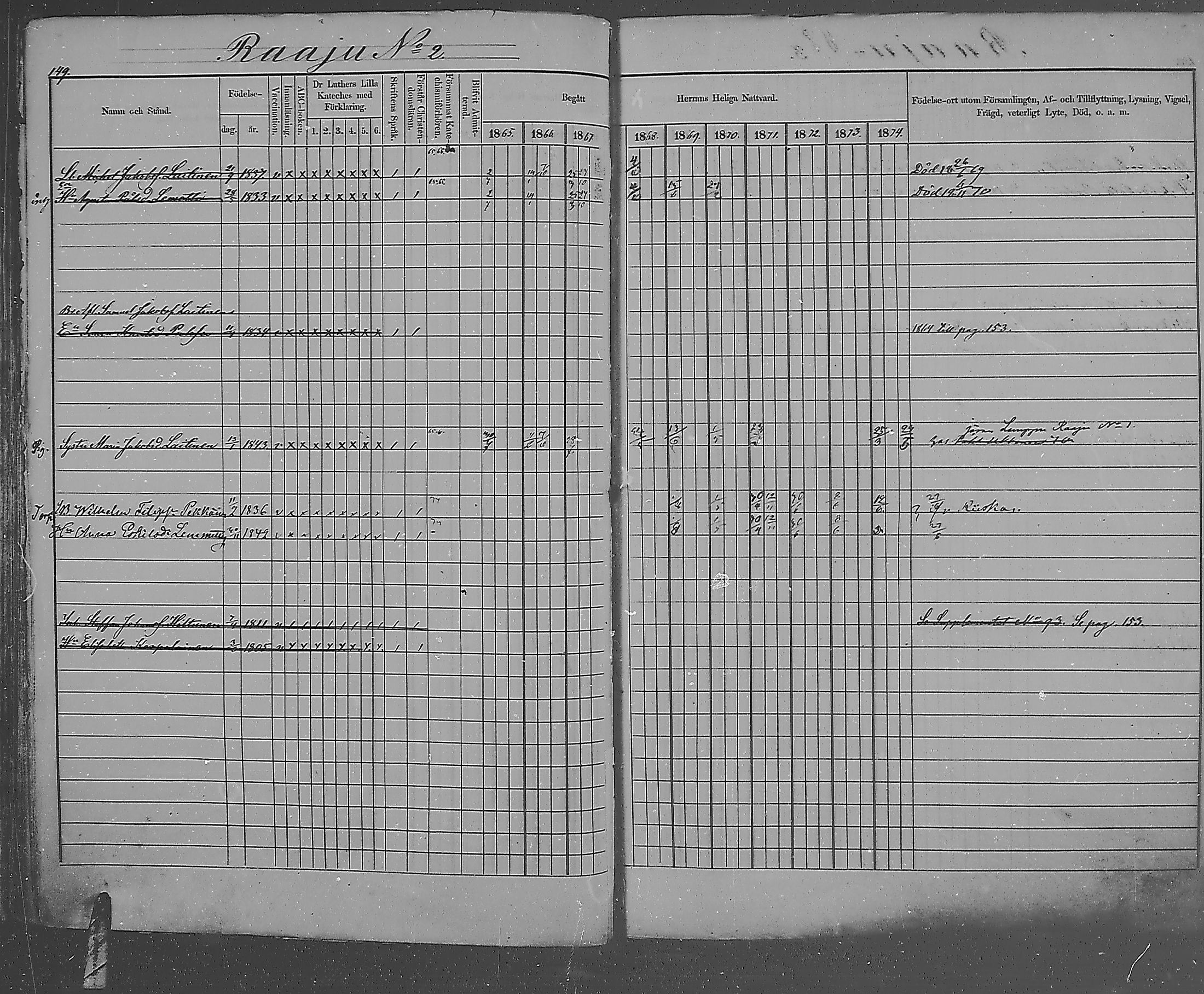[ ../kirjat/Kirkonkirjat/metsapirtti/rippikirja_1865-1874_mko1-9/kuvat/146.jpg ]