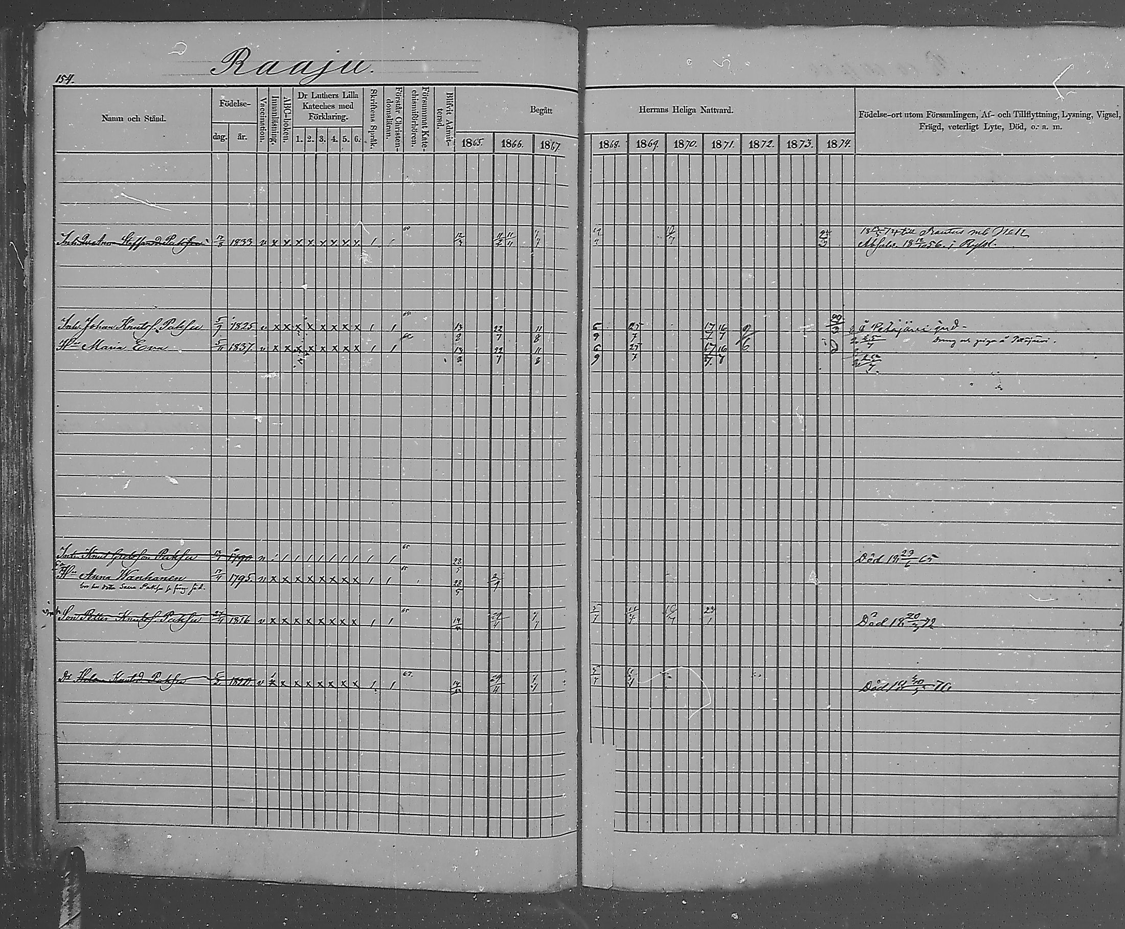 [ ../kirjat/Kirkonkirjat/metsapirtti/rippikirja_1865-1874_mko1-9/kuvat/151.jpg ]