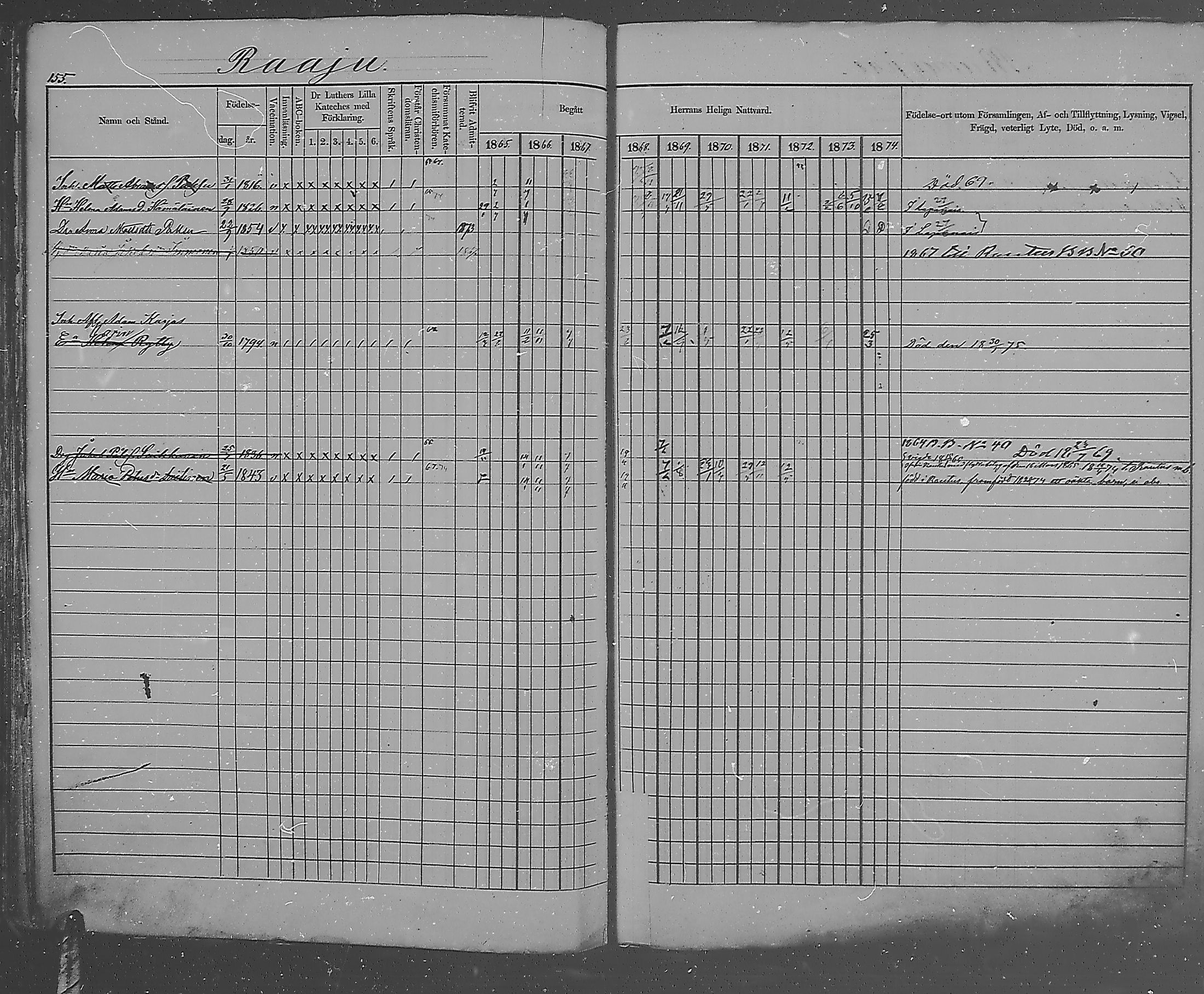 [ ../kirjat/Kirkonkirjat/metsapirtti/rippikirja_1865-1874_mko1-9/kuvat/152.jpg ]