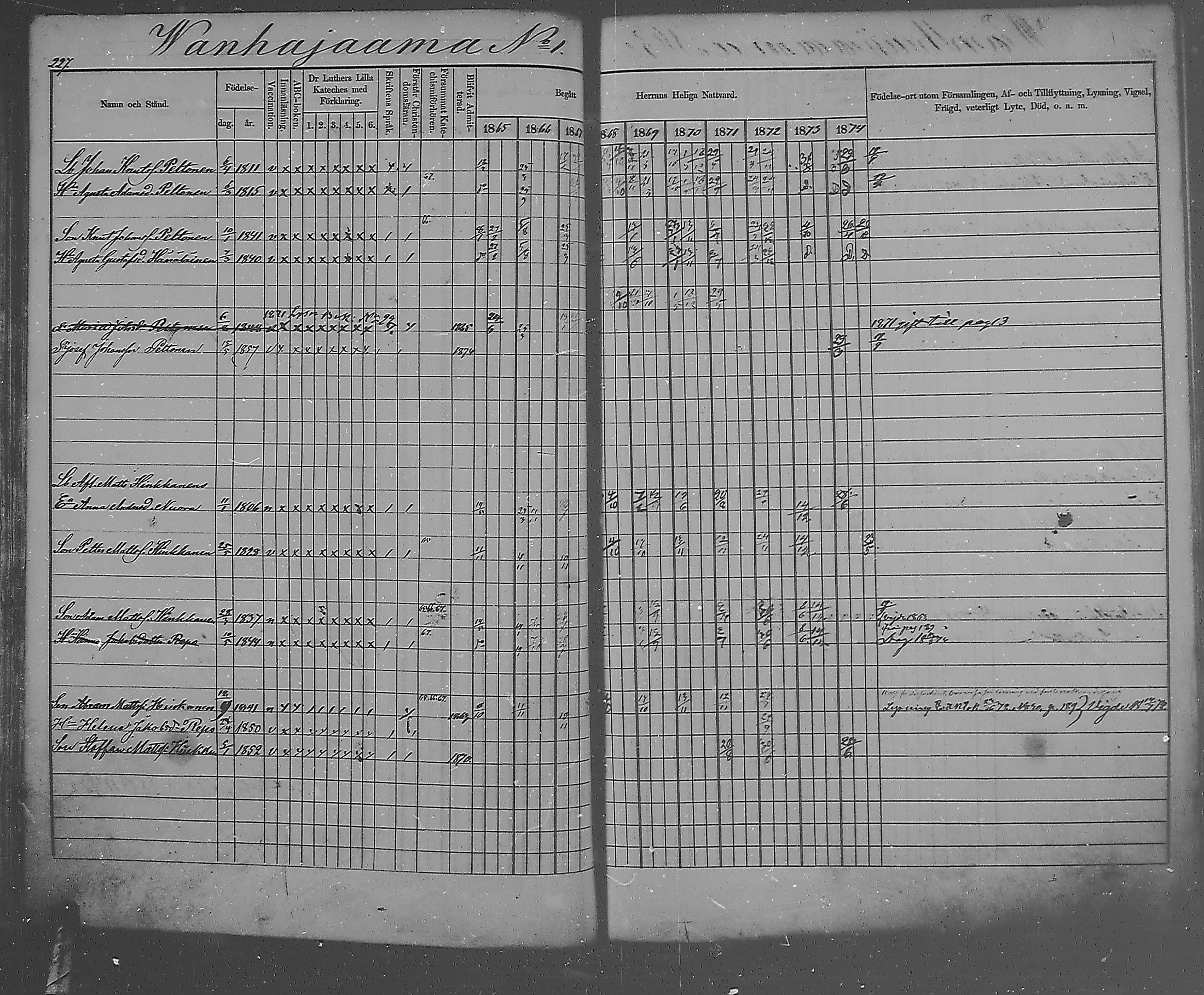 [ ../kirjat/Kirkonkirjat/metsapirtti/rippikirja_1865-1874_mko1-9/kuvat/222.jpg ]