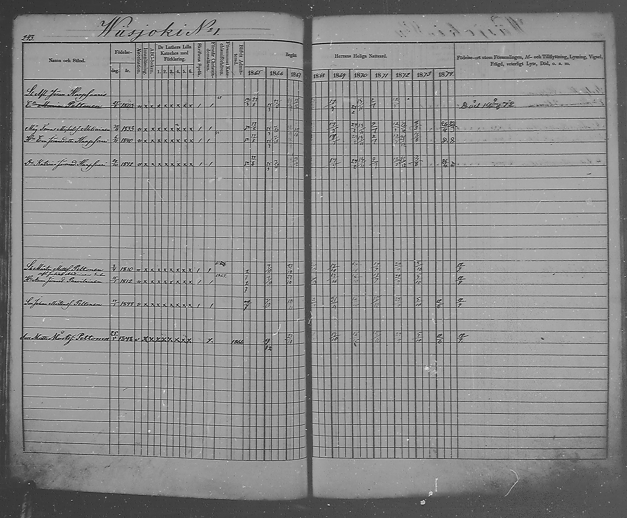 [ ../kirjat/Kirkonkirjat/metsapirtti/rippikirja_1865-1874_mko1-9/kuvat/237.jpg ]
