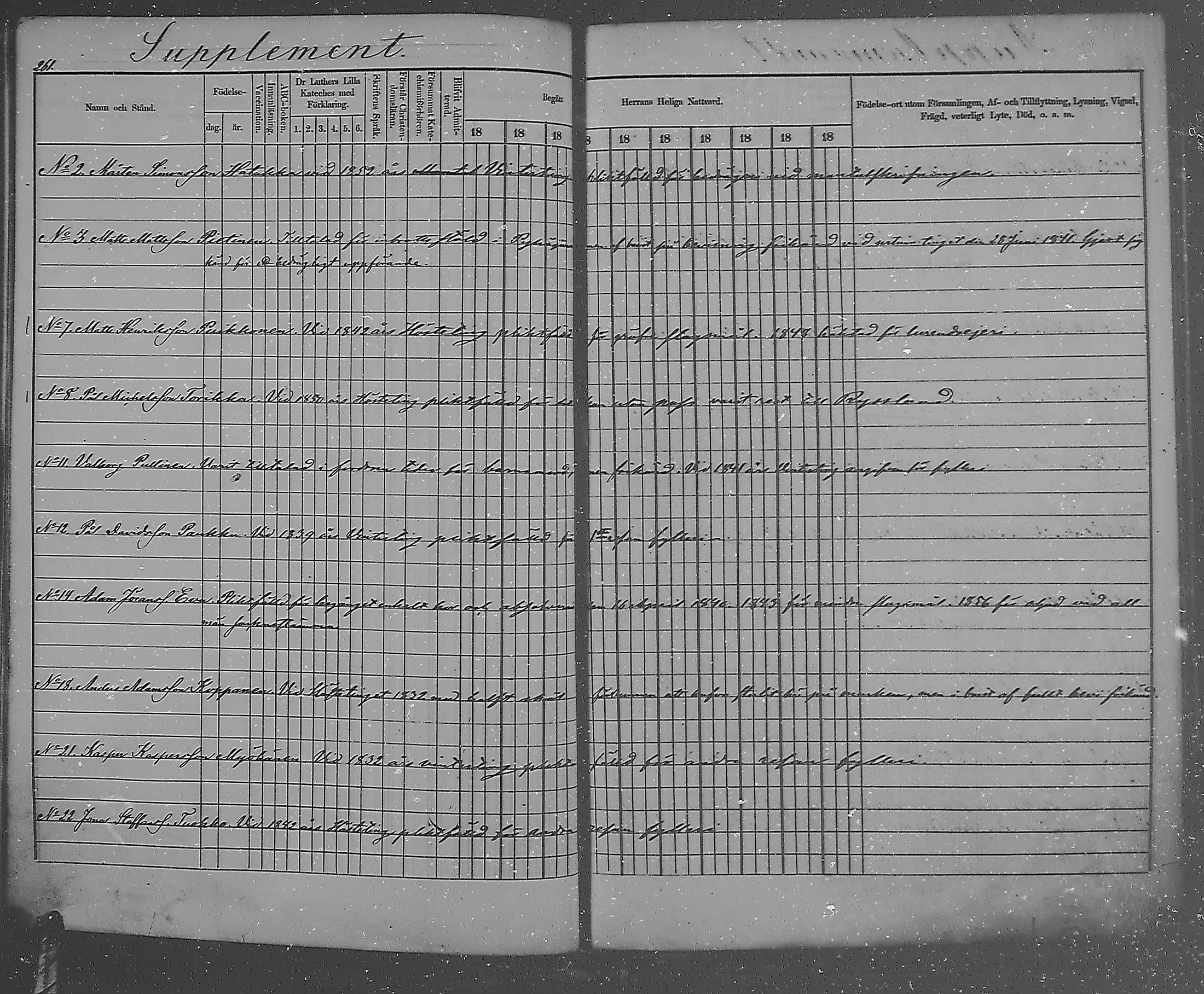[ ../kirjat/Kirkonkirjat/metsapirtti/rippikirja_1865-1874_mko1-9/kuvat/250.jpg ]