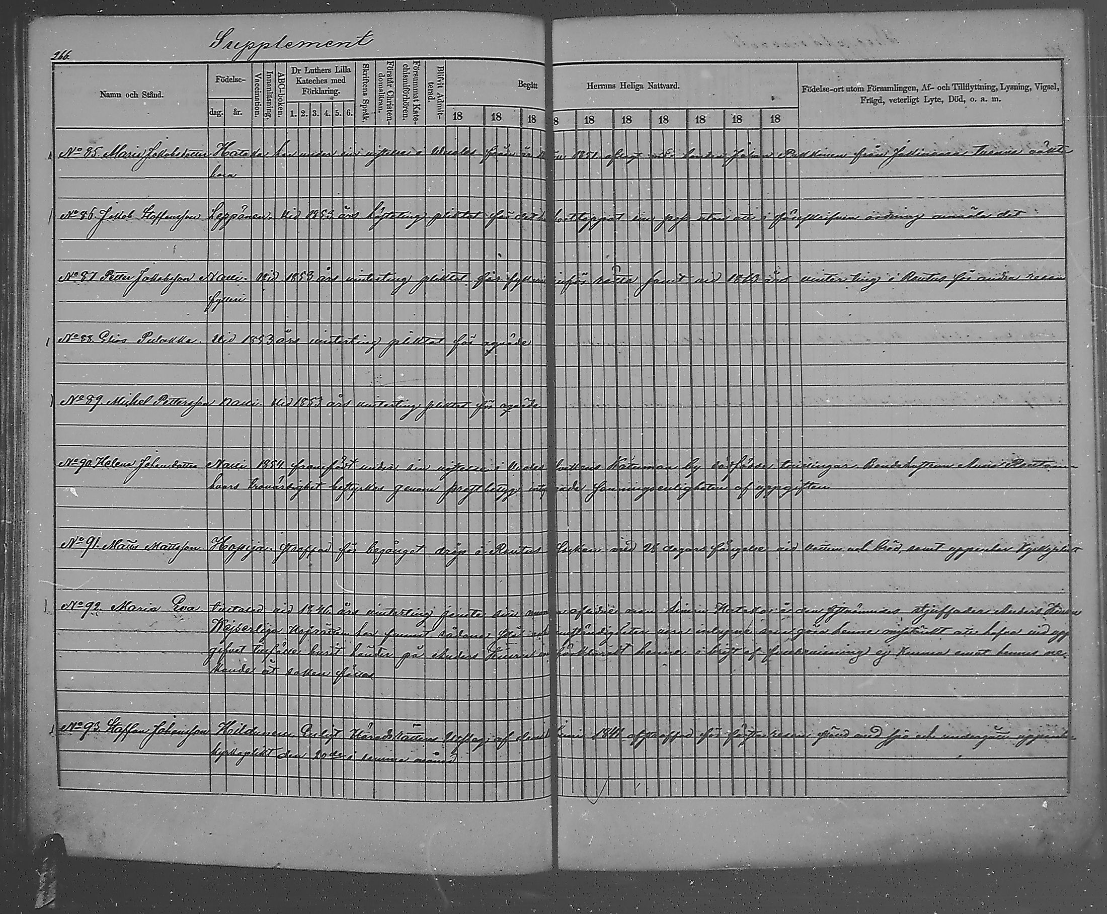 [ ../kirjat/Kirkonkirjat/metsapirtti/rippikirja_1865-1874_mko1-9/kuvat/255.jpg ]