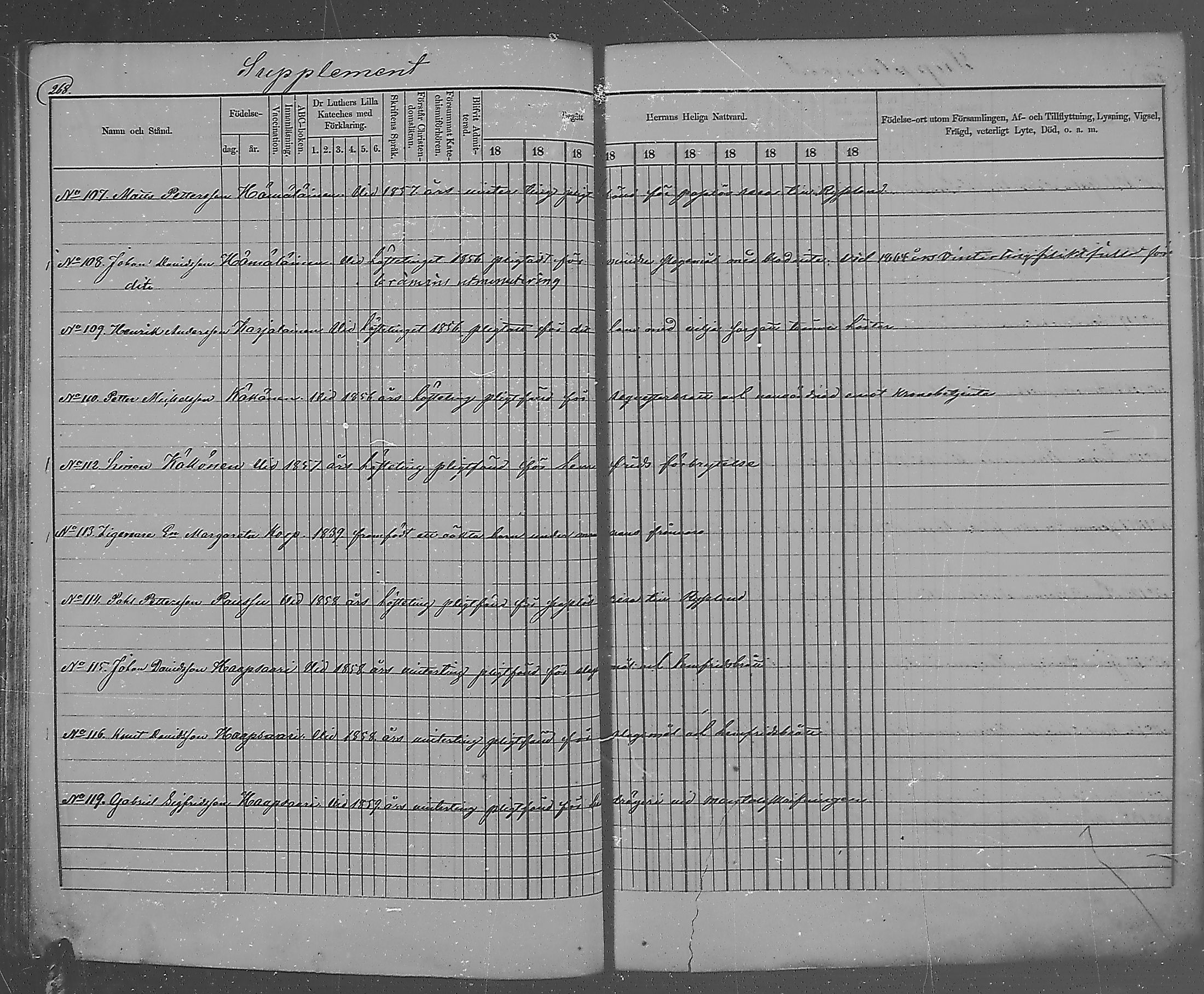 [ ../kirjat/Kirkonkirjat/metsapirtti/rippikirja_1865-1874_mko1-9/kuvat/257.jpg ]
