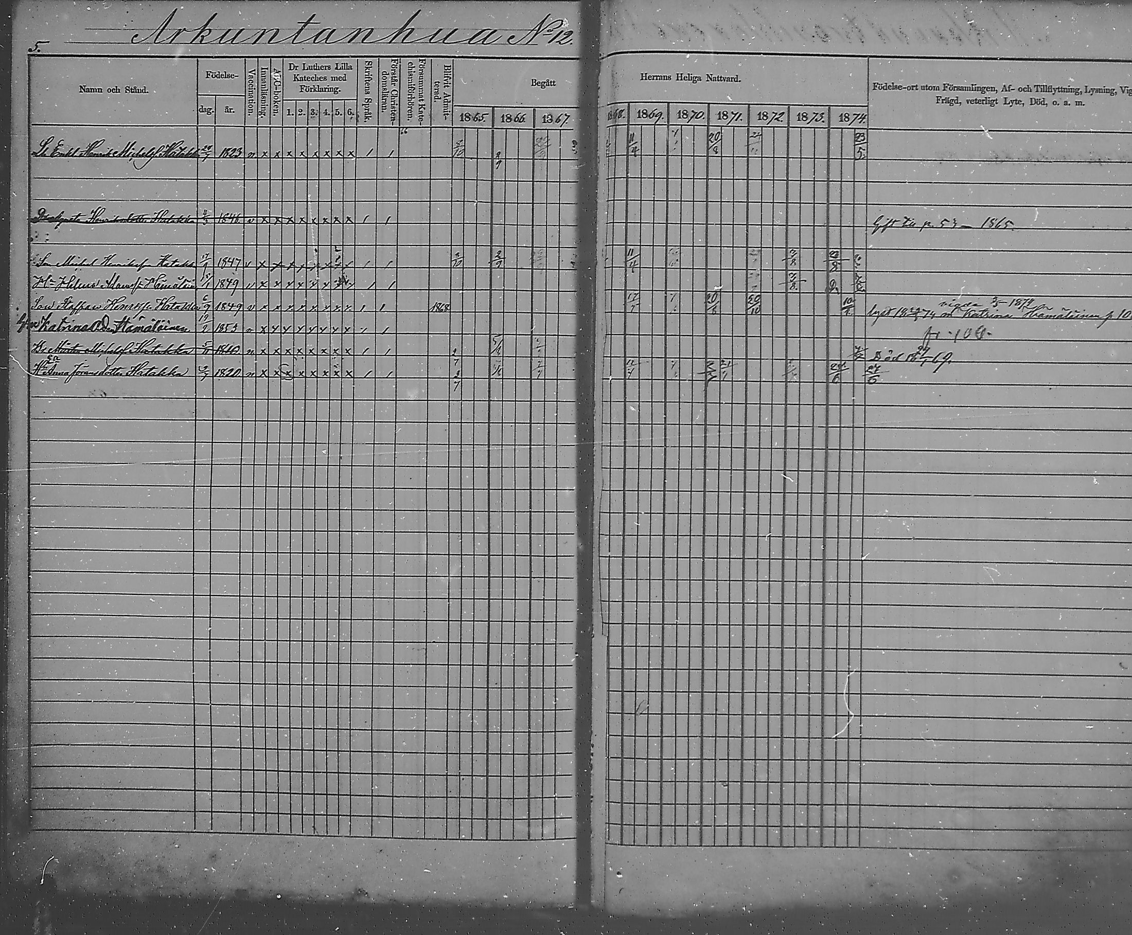 [ ../kirjat/Kirkonkirjat/metsapirtti/rippikirja_1865-1874_mko1-9/kuvat/4.jpg ]