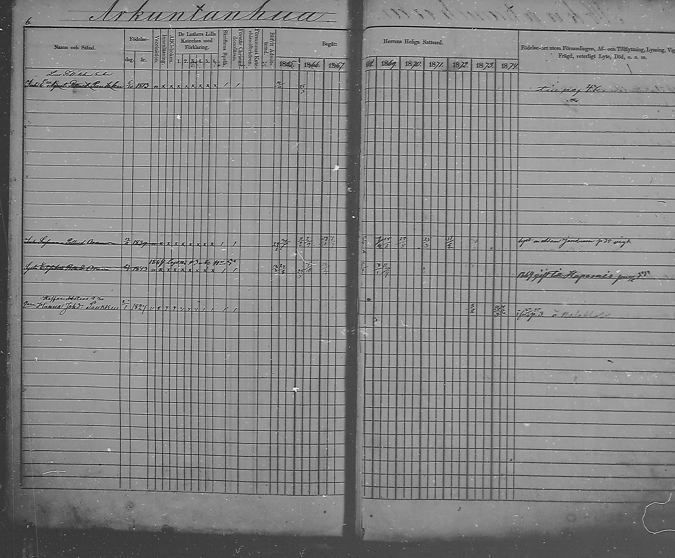 [ ../kirjat/Kirkonkirjat/metsapirtti/rippikirja_1865-1874_mko1-9/kuvat/5.jpg ]