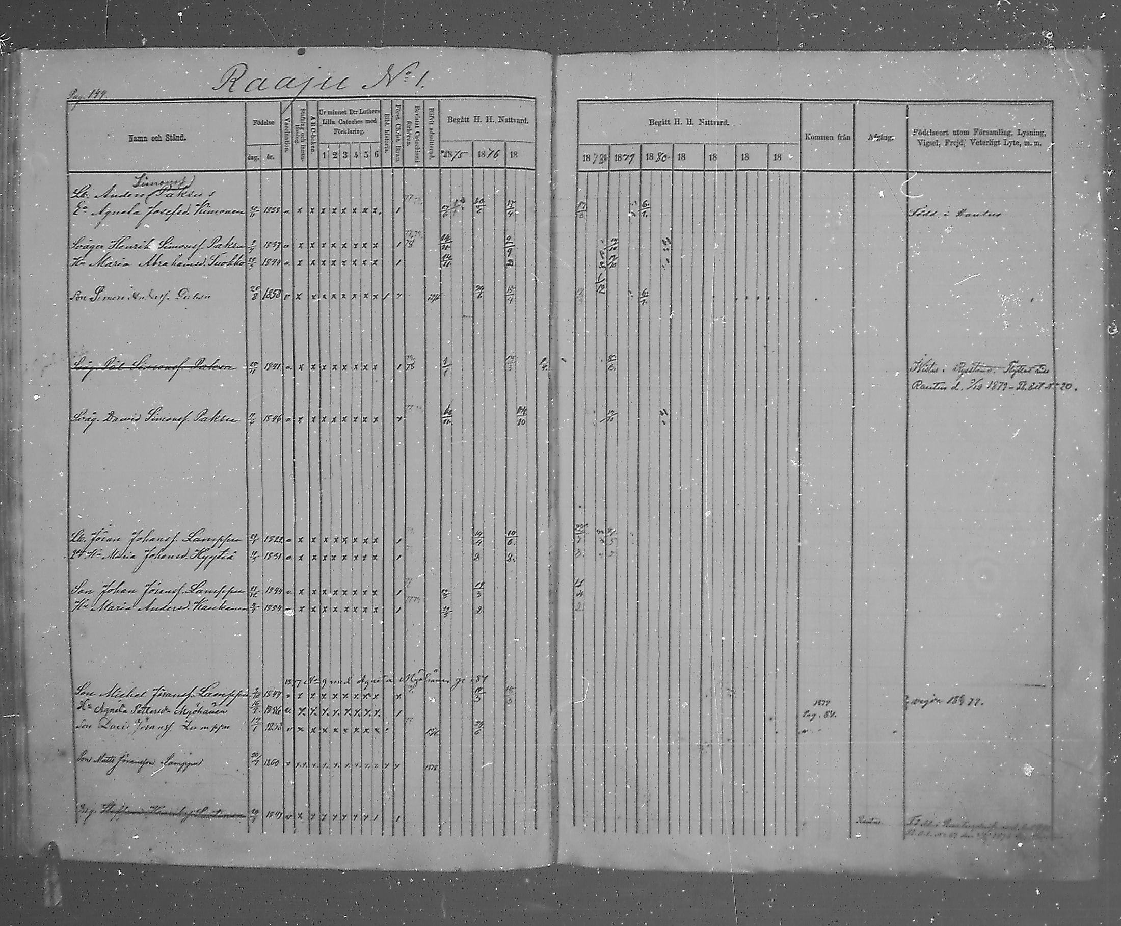 [ ../kirjat/Kirkonkirjat/metsapirtti/rippikirja_1875-1879_mko10-17/kuvat/125.jpg ]