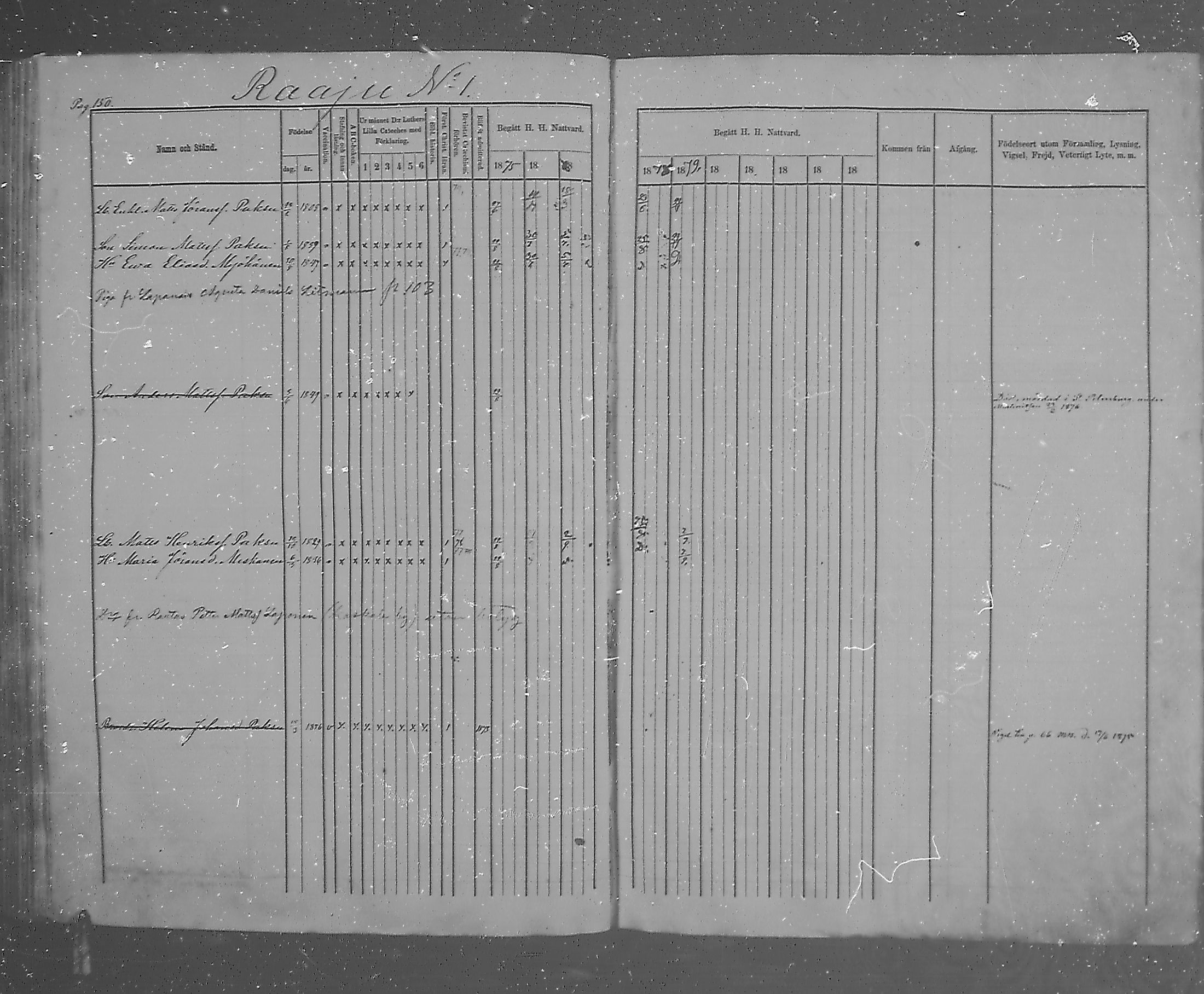 [ ../kirjat/Kirkonkirjat/metsapirtti/rippikirja_1875-1879_mko10-17/kuvat/126.jpg ]