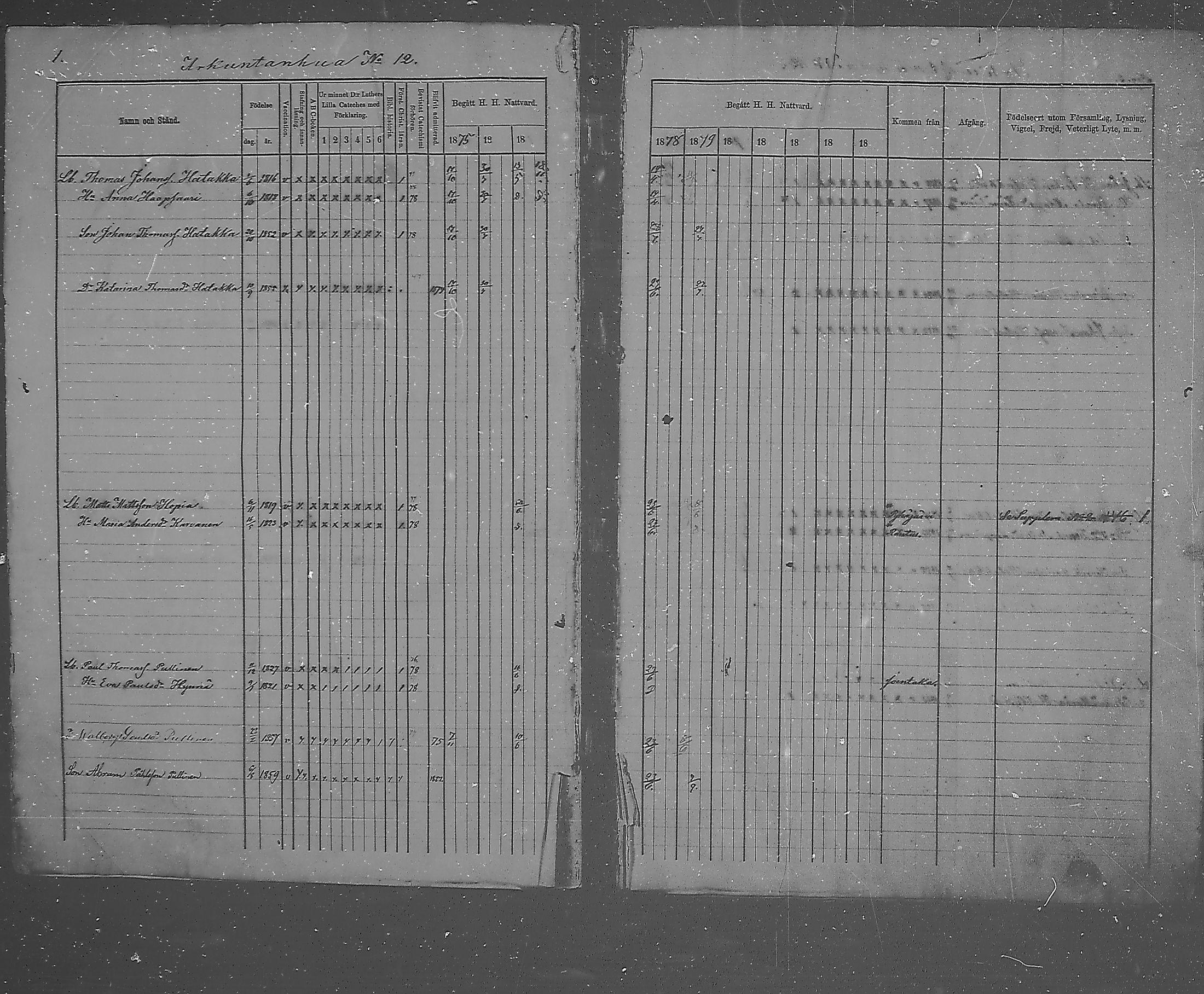 [ ../kirjat/Kirkonkirjat/metsapirtti/rippikirja_1875-1879_mko10-17/kuvat/2.jpg ]