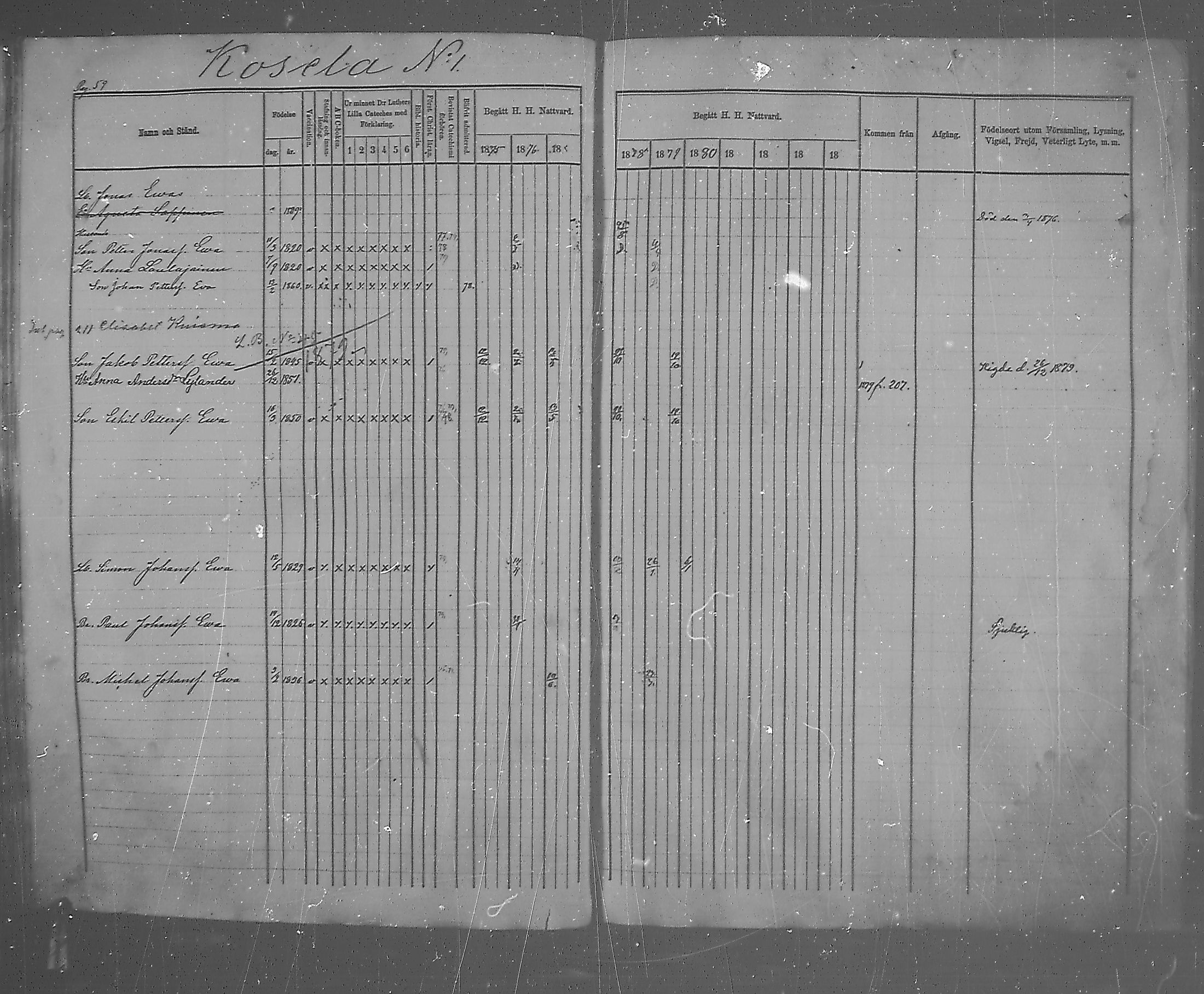 [ ../kirjat/Kirkonkirjat/metsapirtti/rippikirja_1875-1879_mko10-17/kuvat/51.jpg ]