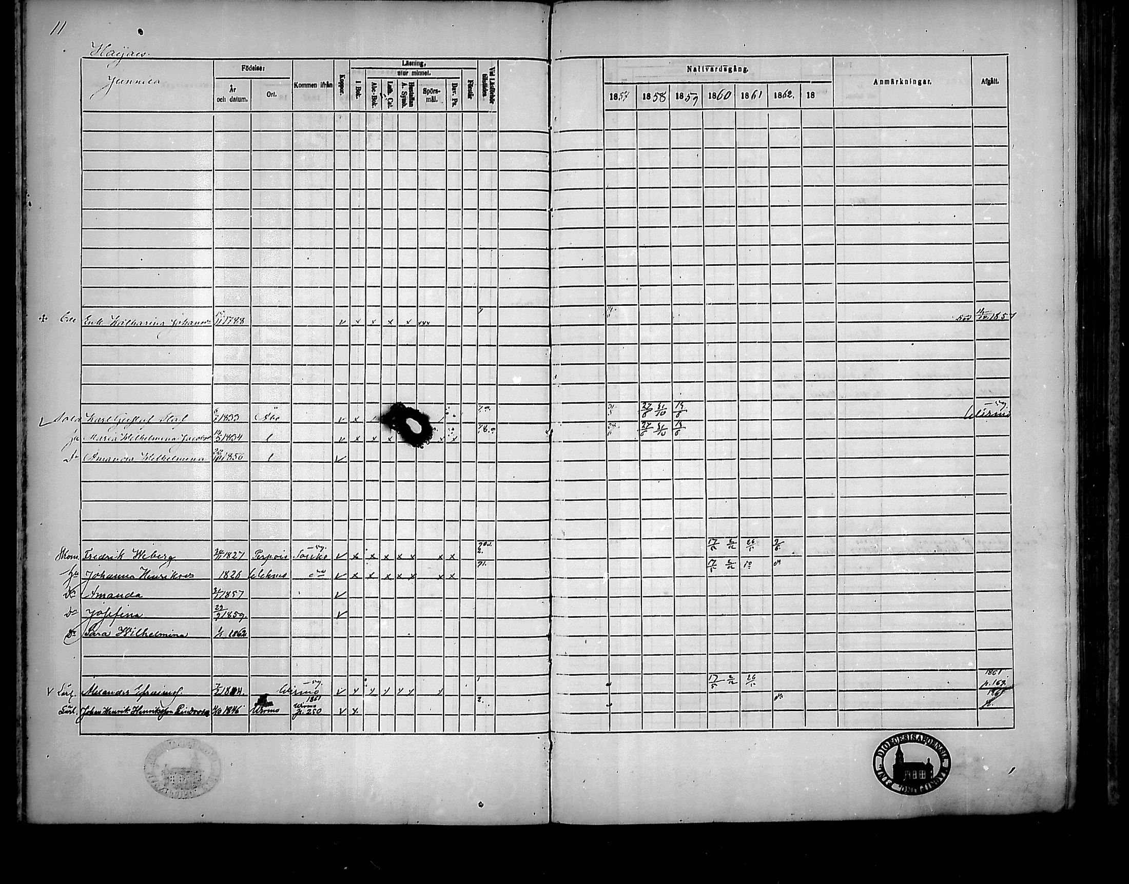 [ ../kirjat/Kirkonkirjat/mietoinen/rippikirja_1857-1862_mko6-12/kuvat/11.jpg ]