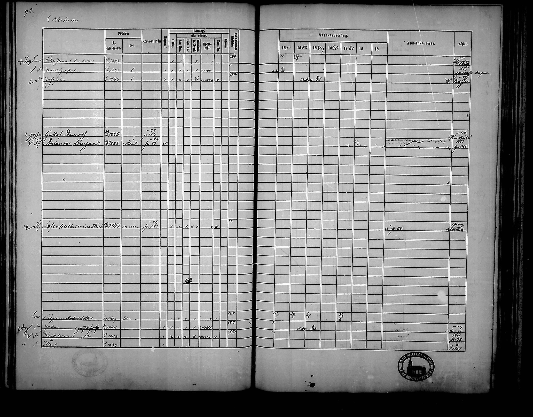 [ ../kirjat/Kirkonkirjat/mietoinen/rippikirja_1857-1862_mko6-12/kuvat/90.jpg ]