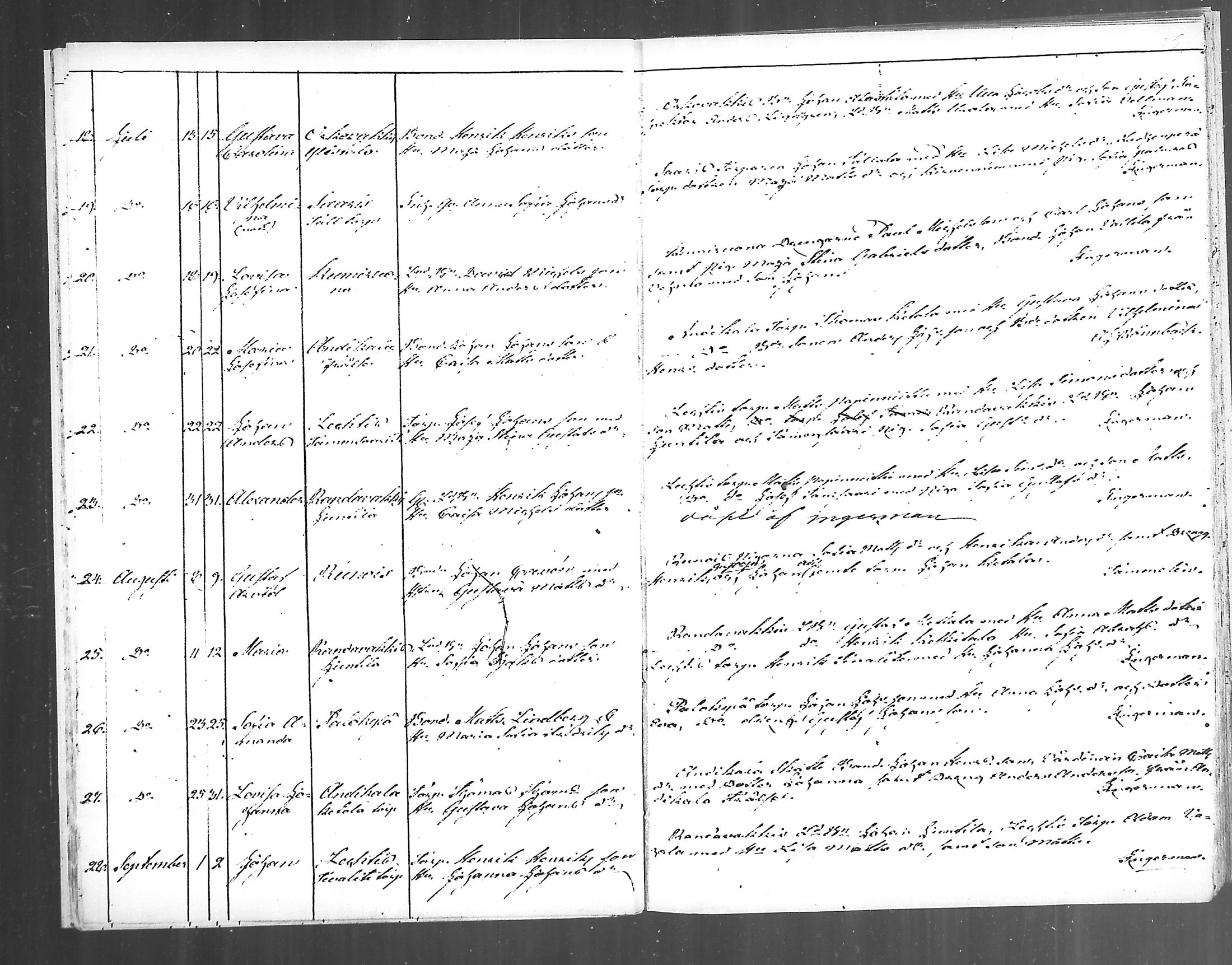 [ ../kirjat/Kirkonkirjat/mietoinen/syntyneet_1846-1870_mko1-4/kuvat/12.jpg ]