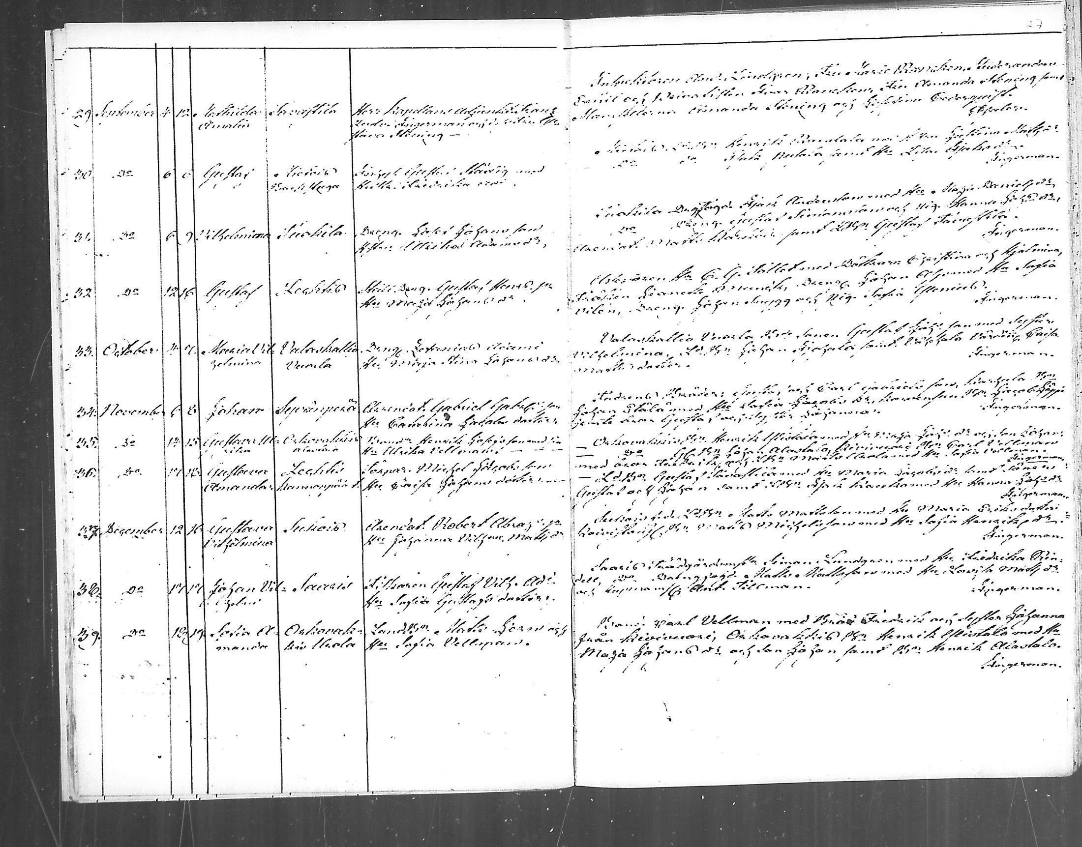 [ ../kirjat/Kirkonkirjat/mietoinen/syntyneet_1846-1870_mko1-4/kuvat/13.jpg ]