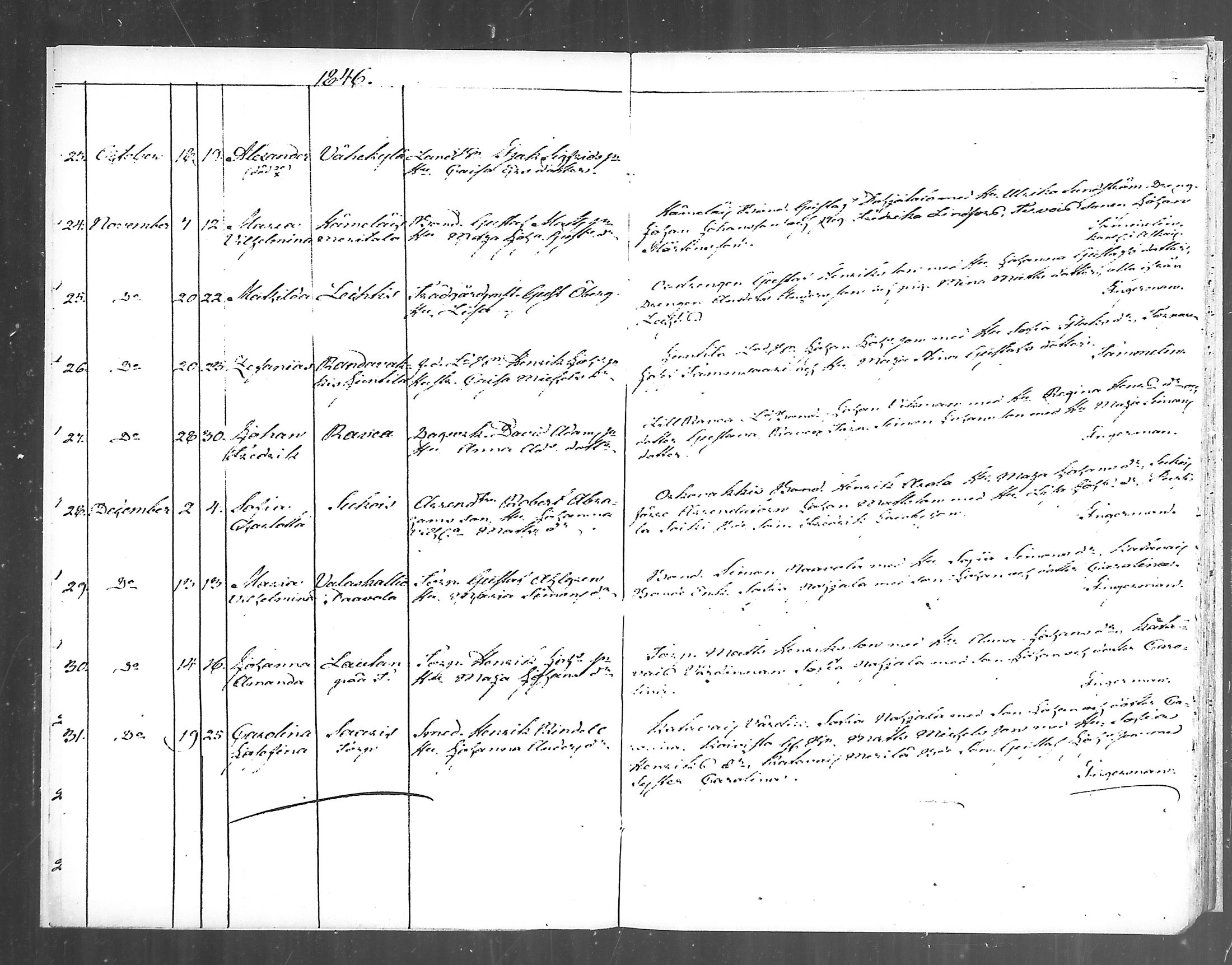 [ ../kirjat/Kirkonkirjat/mietoinen/syntyneet_1846-1870_mko1-4/kuvat/3.jpg ]
