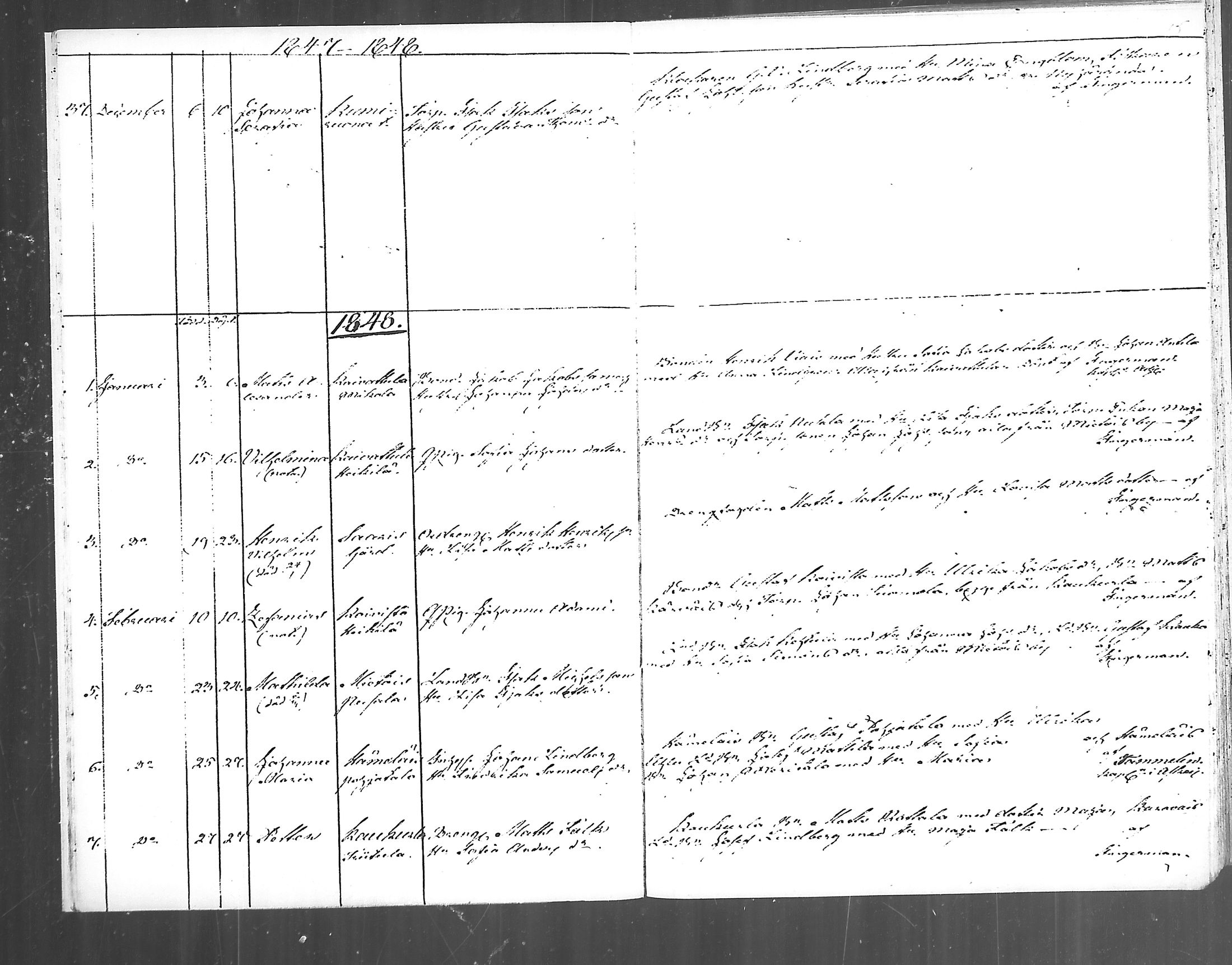 [ ../kirjat/Kirkonkirjat/mietoinen/syntyneet_1846-1870_mko1-4/kuvat/7.jpg ]