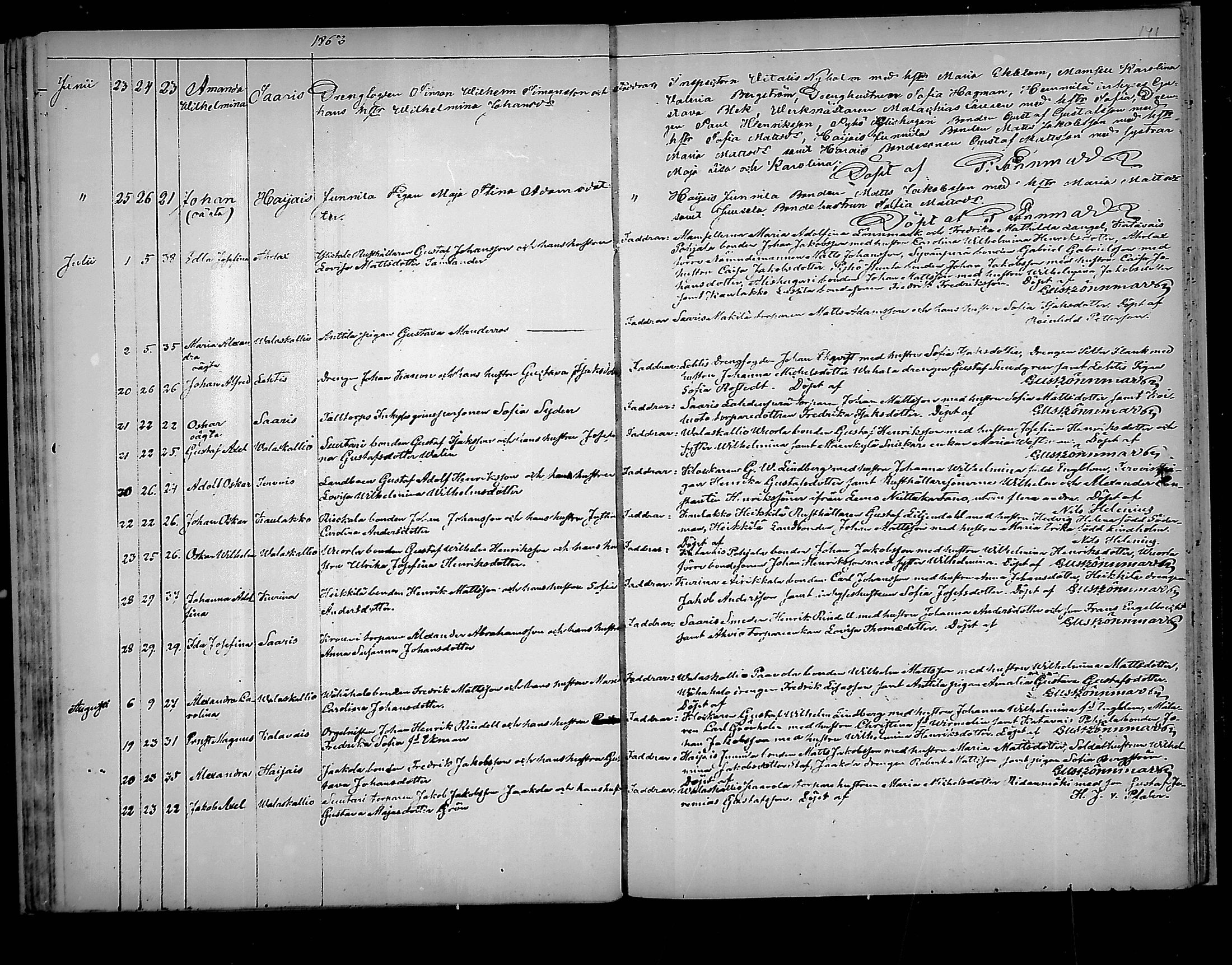 [ ../kirjat/Kirkonkirjat/mietoinen/syntyneet_1846-1870_mko1-4/kuvat/71.jpg ]