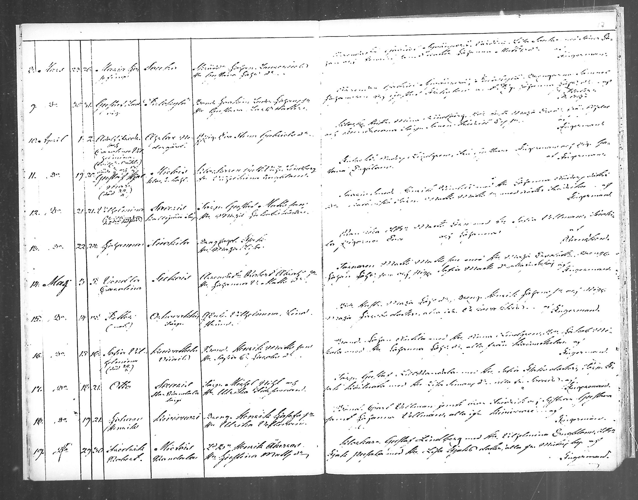 [ ../kirjat/Kirkonkirjat/mietoinen/syntyneet_1846-1870_mko1-4/kuvat/8.jpg ]