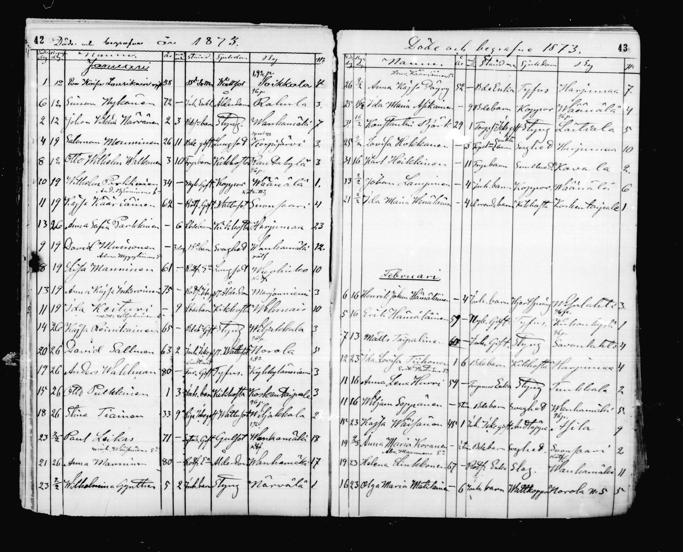 [ ../kirjat/Kirkonkirjat/mikkeli/kuolleet_1869-1882_msrk_mko1-3/kuvat/22.jpg ]