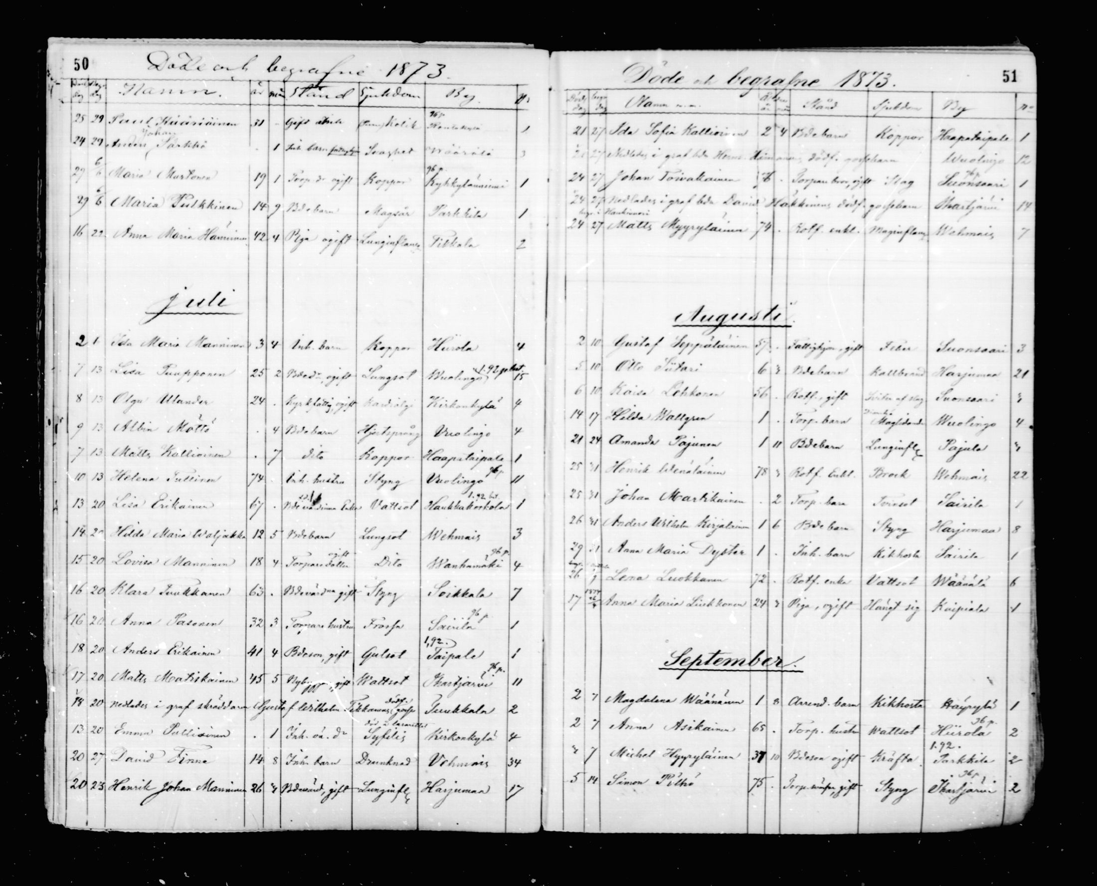 [ ../kirjat/Kirkonkirjat/mikkeli/kuolleet_1869-1882_msrk_mko1-3/kuvat/26.jpg ]
