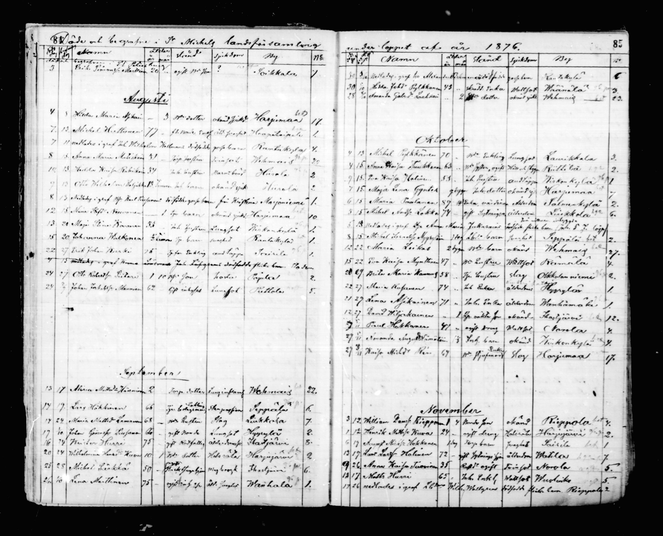 [ ../kirjat/Kirkonkirjat/mikkeli/kuolleet_1869-1882_msrk_mko1-3/kuvat/43.jpg ]