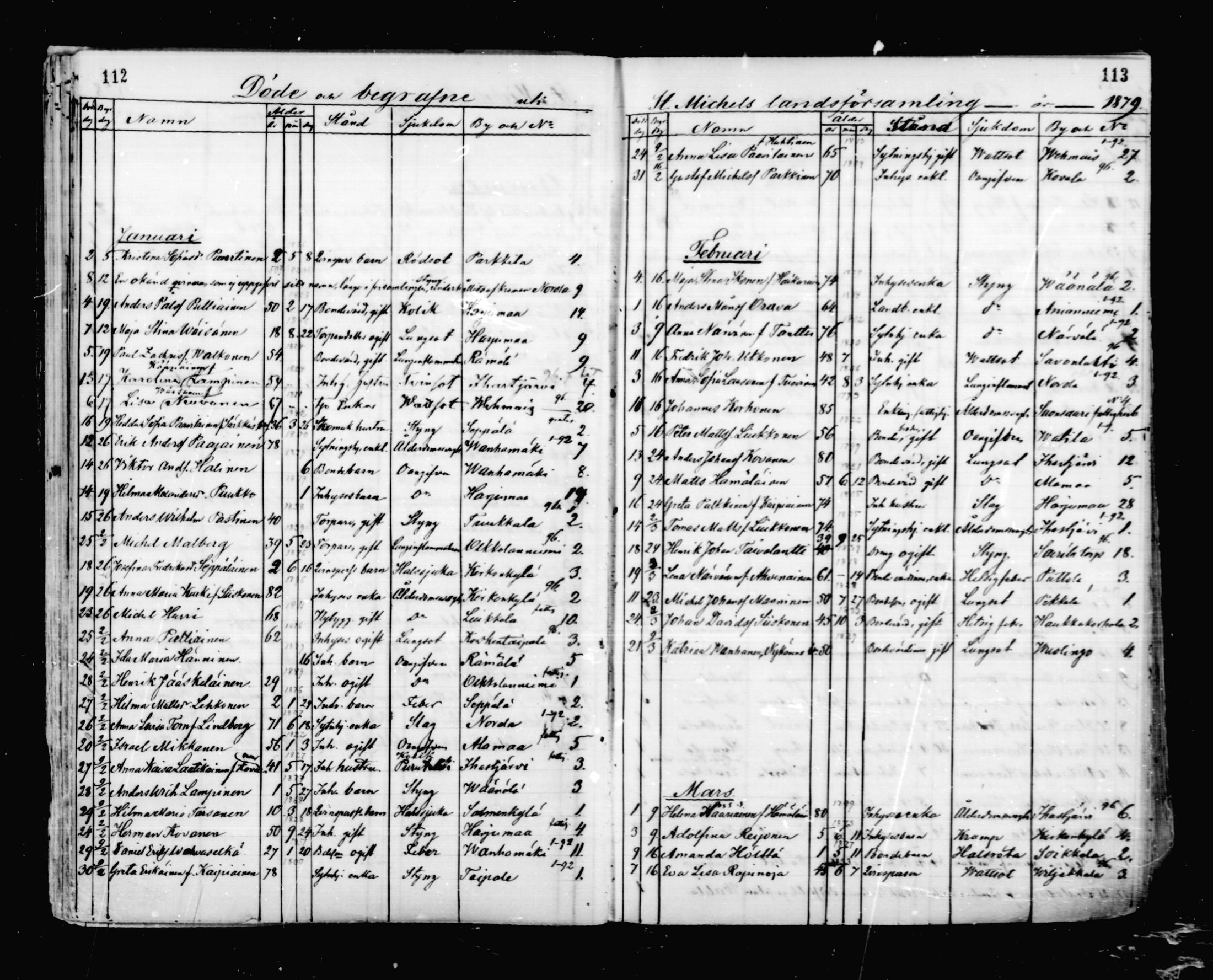[ ../kirjat/Kirkonkirjat/mikkeli/kuolleet_1869-1882_msrk_mko1-3/kuvat/57.jpg ]