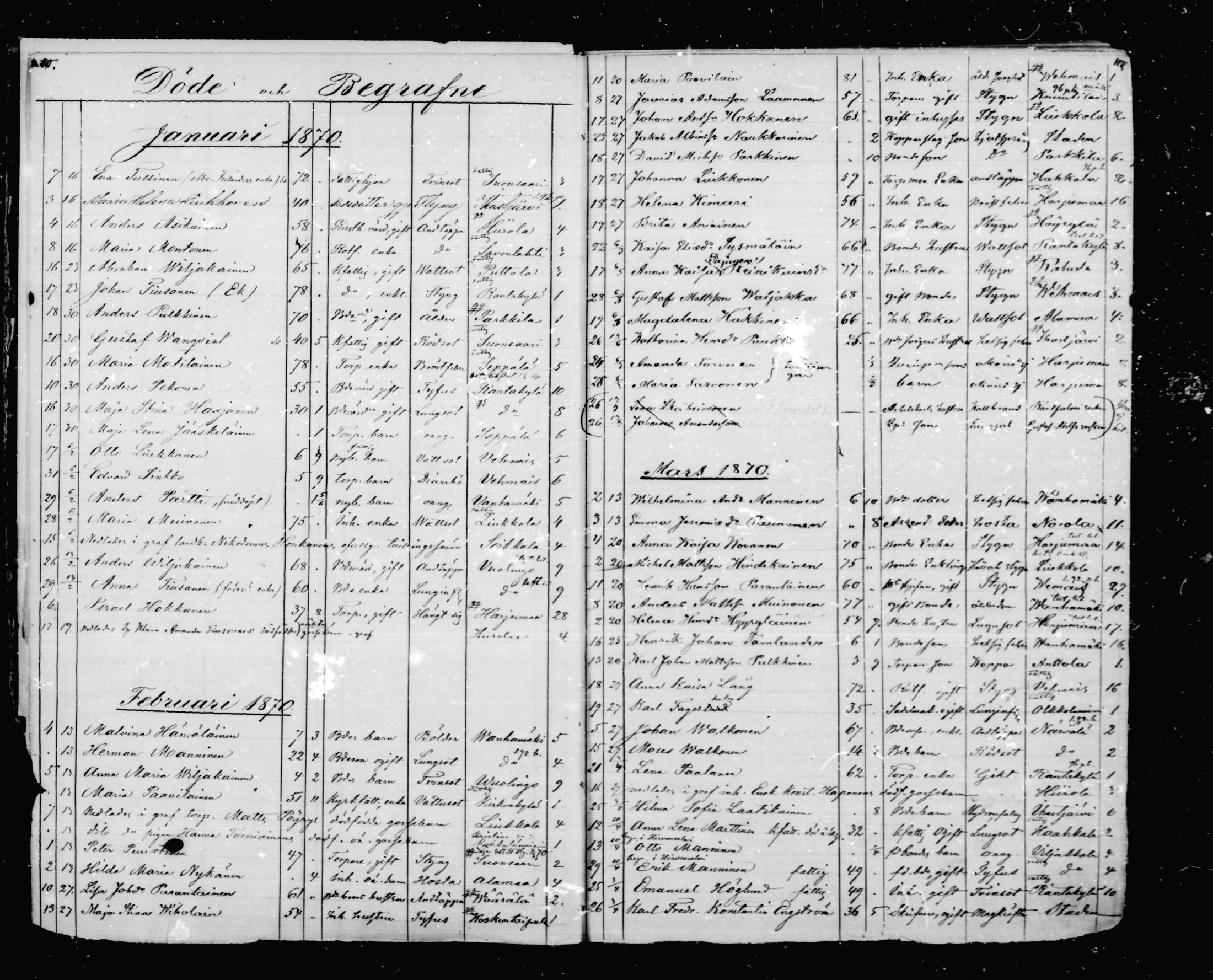 [ ../kirjat/Kirkonkirjat/mikkeli/kuolleet_1869-1882_msrk_mko1-3/kuvat/6.jpg ]