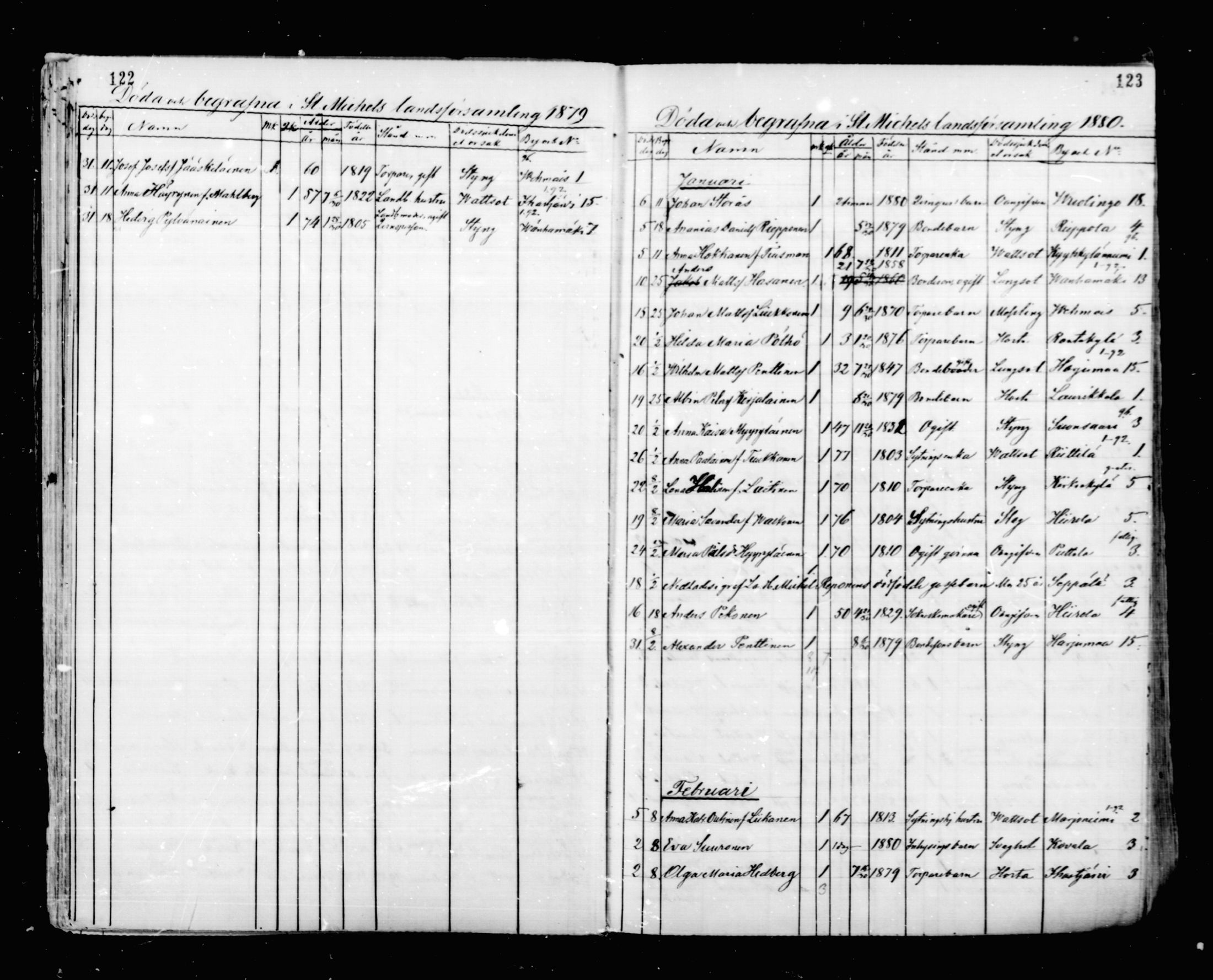 [ ../kirjat/Kirkonkirjat/mikkeli/kuolleet_1869-1882_msrk_mko1-3/kuvat/62.jpg ]