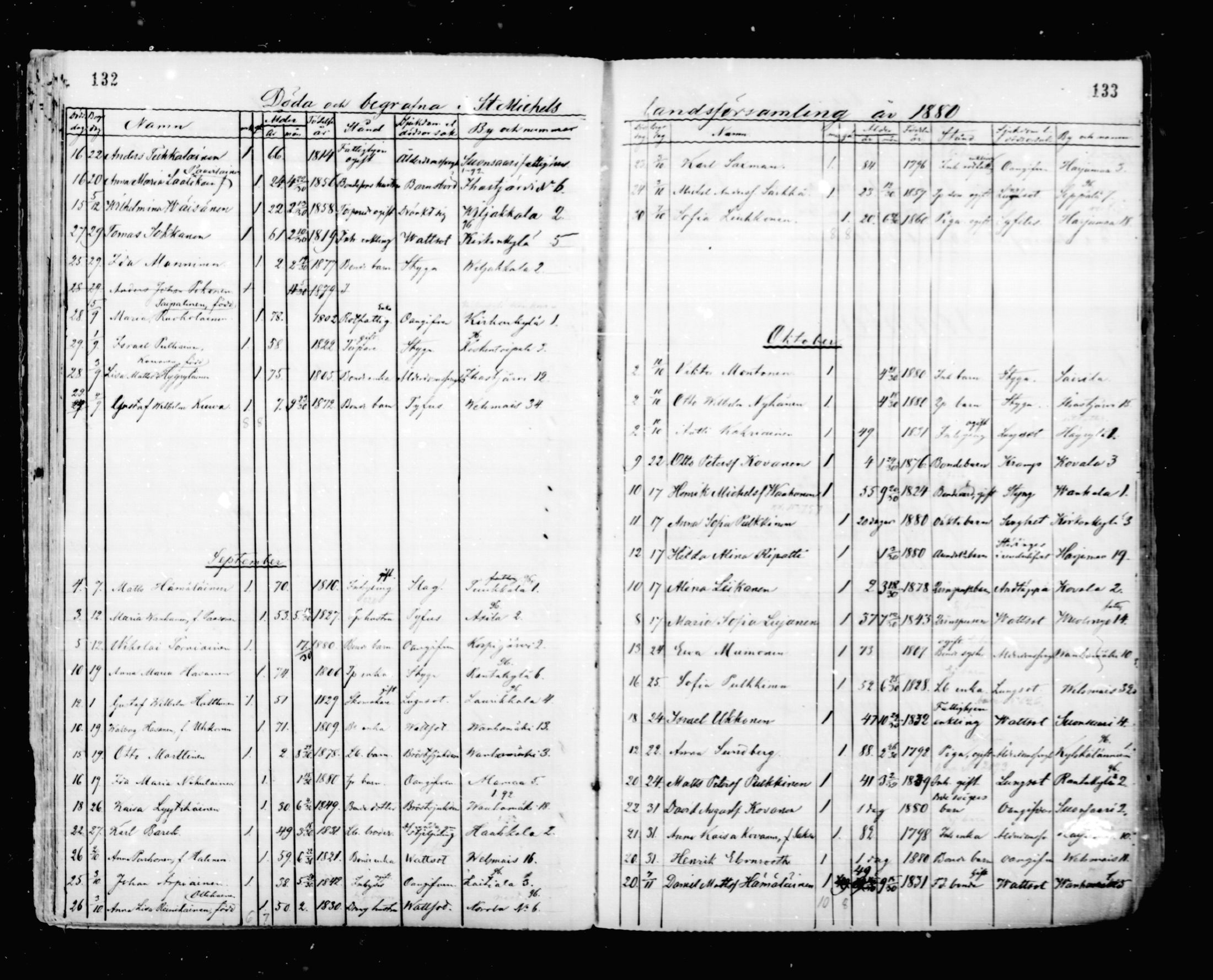 [ ../kirjat/Kirkonkirjat/mikkeli/kuolleet_1869-1882_msrk_mko1-3/kuvat/67.jpg ]