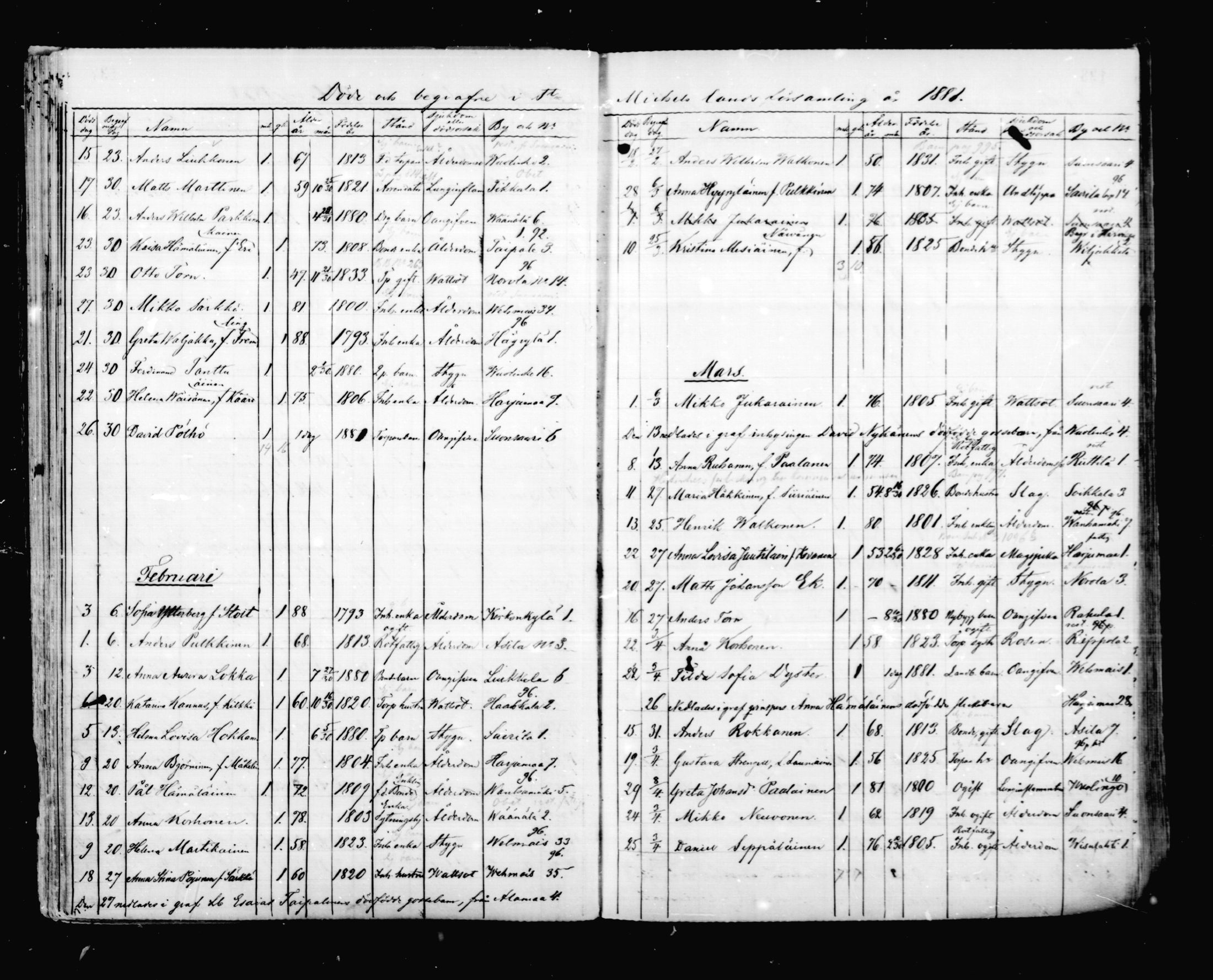 [ ../kirjat/Kirkonkirjat/mikkeli/kuolleet_1869-1882_msrk_mko1-3/kuvat/70.jpg ]