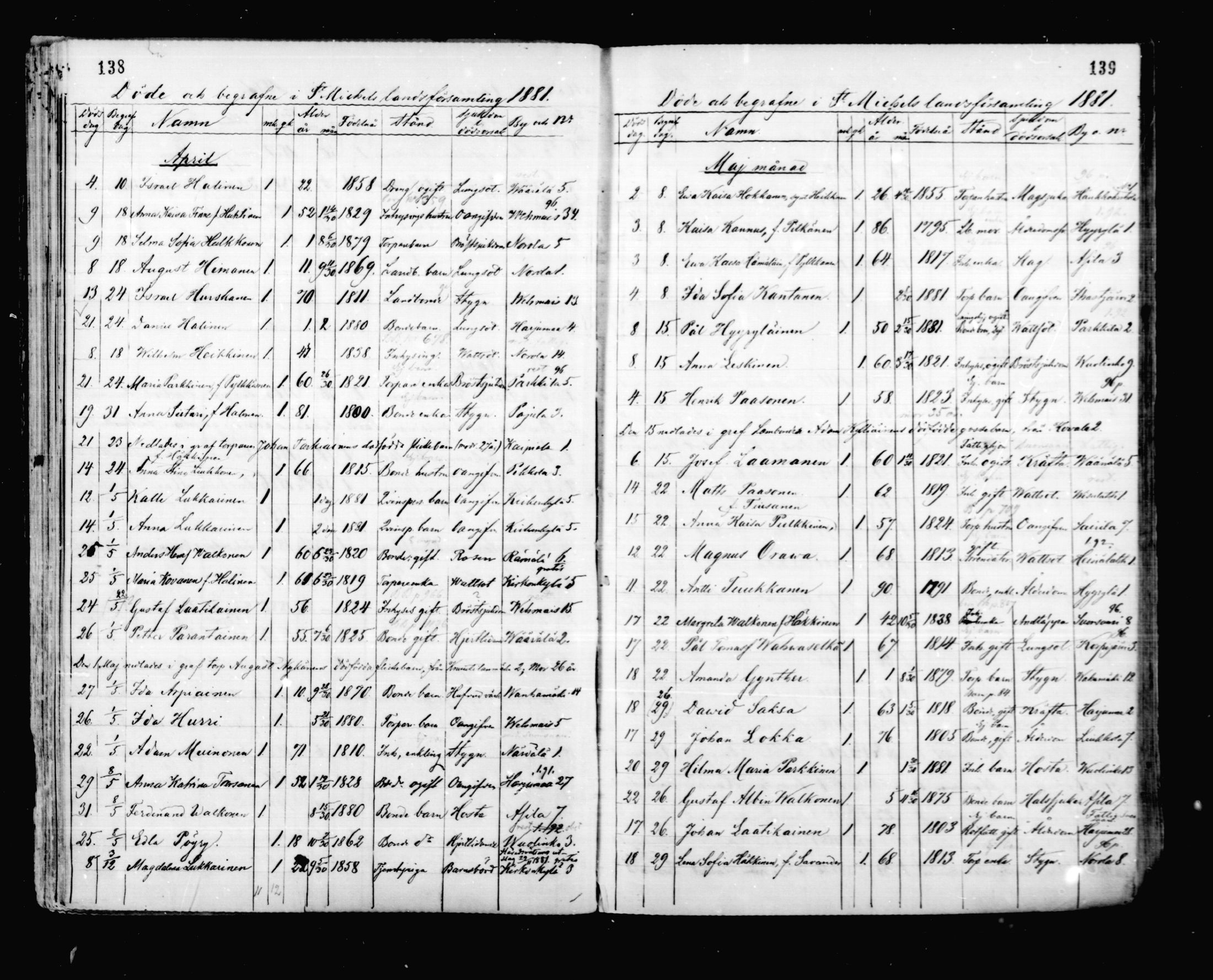 [ ../kirjat/Kirkonkirjat/mikkeli/kuolleet_1869-1882_msrk_mko1-3/kuvat/71.jpg ]