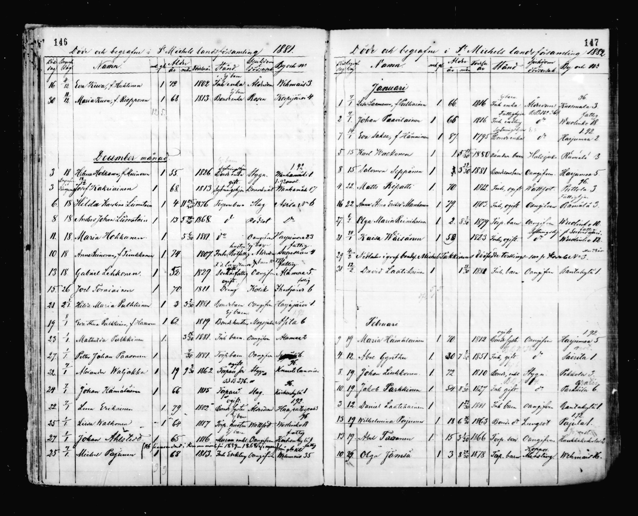 [ ../kirjat/Kirkonkirjat/mikkeli/kuolleet_1869-1882_msrk_mko1-3/kuvat/75.jpg ]
