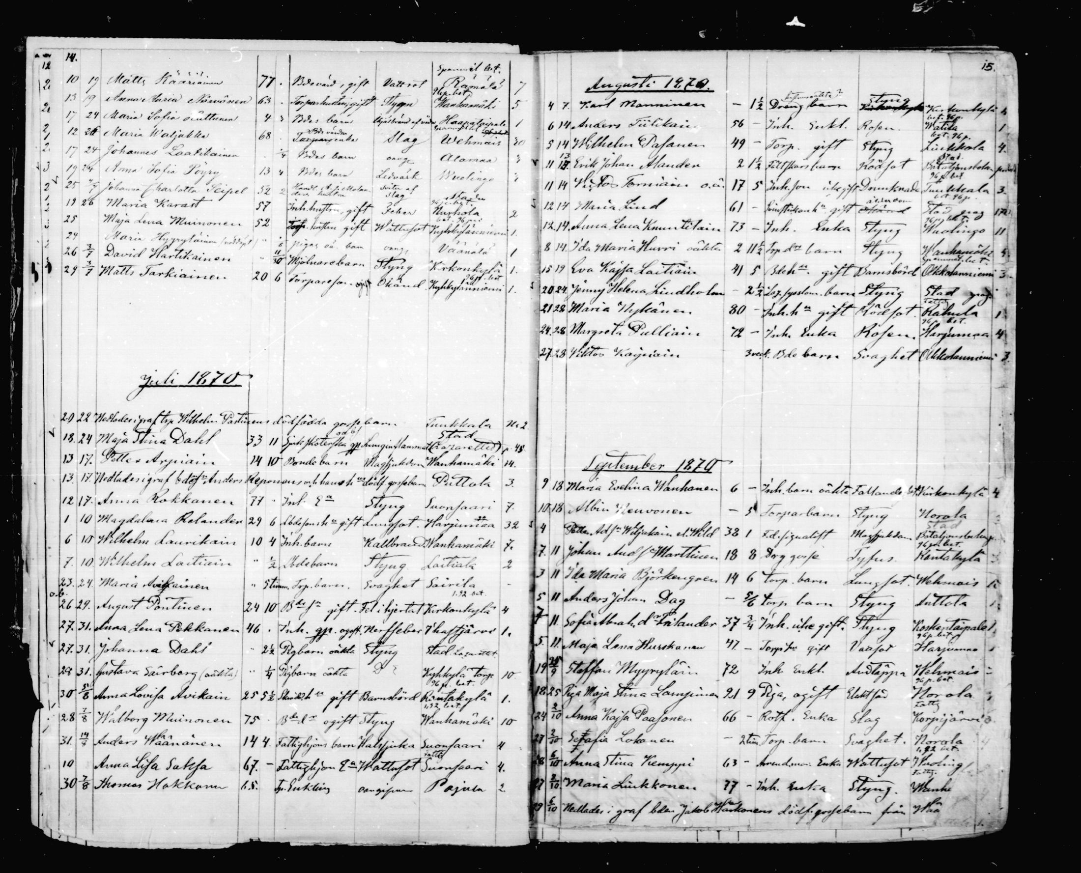 [ ../kirjat/Kirkonkirjat/mikkeli/kuolleet_1869-1882_msrk_mko1-3/kuvat/8.jpg ]