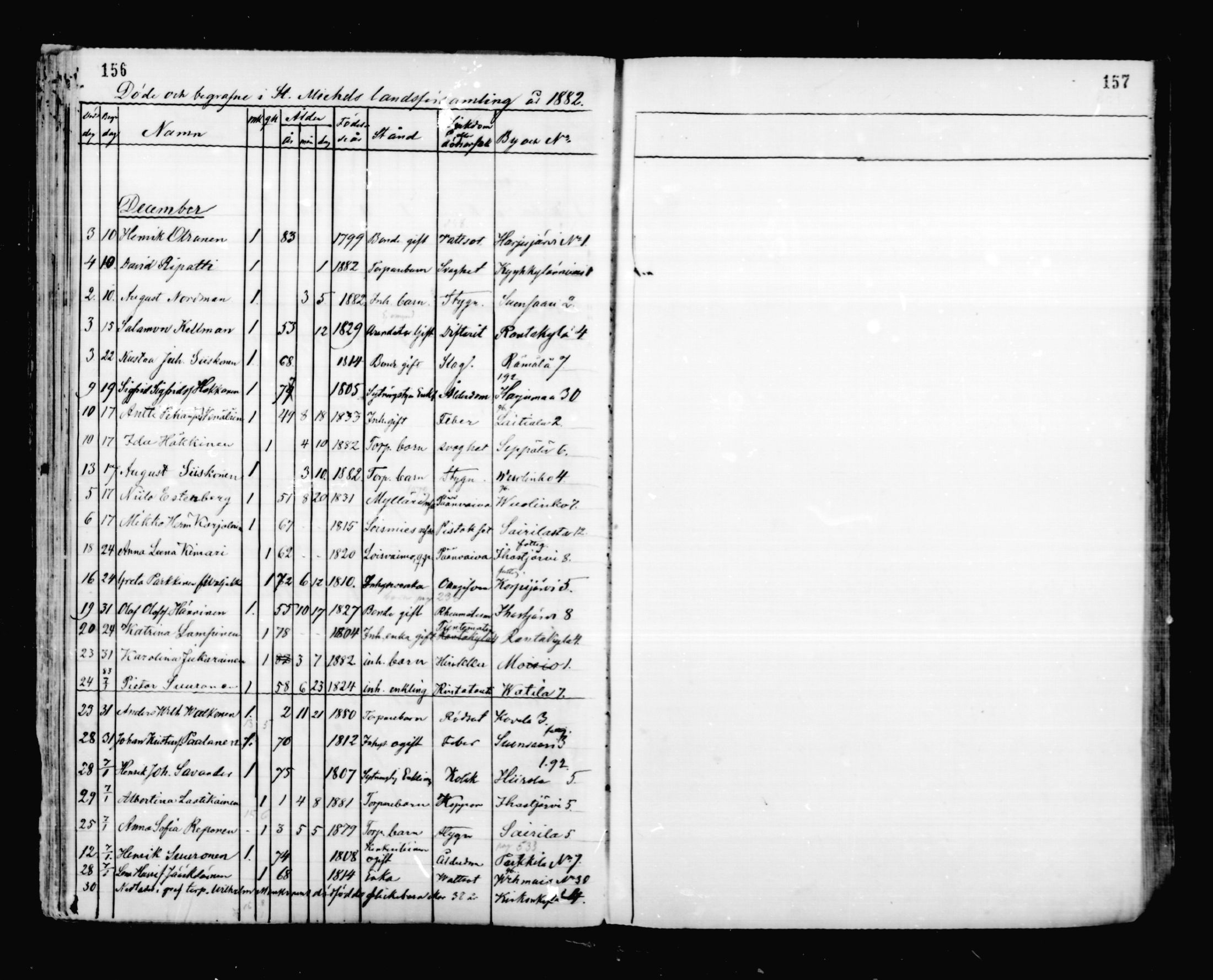 [ ../kirjat/Kirkonkirjat/mikkeli/kuolleet_1869-1882_msrk_mko1-3/kuvat/80.jpg ]