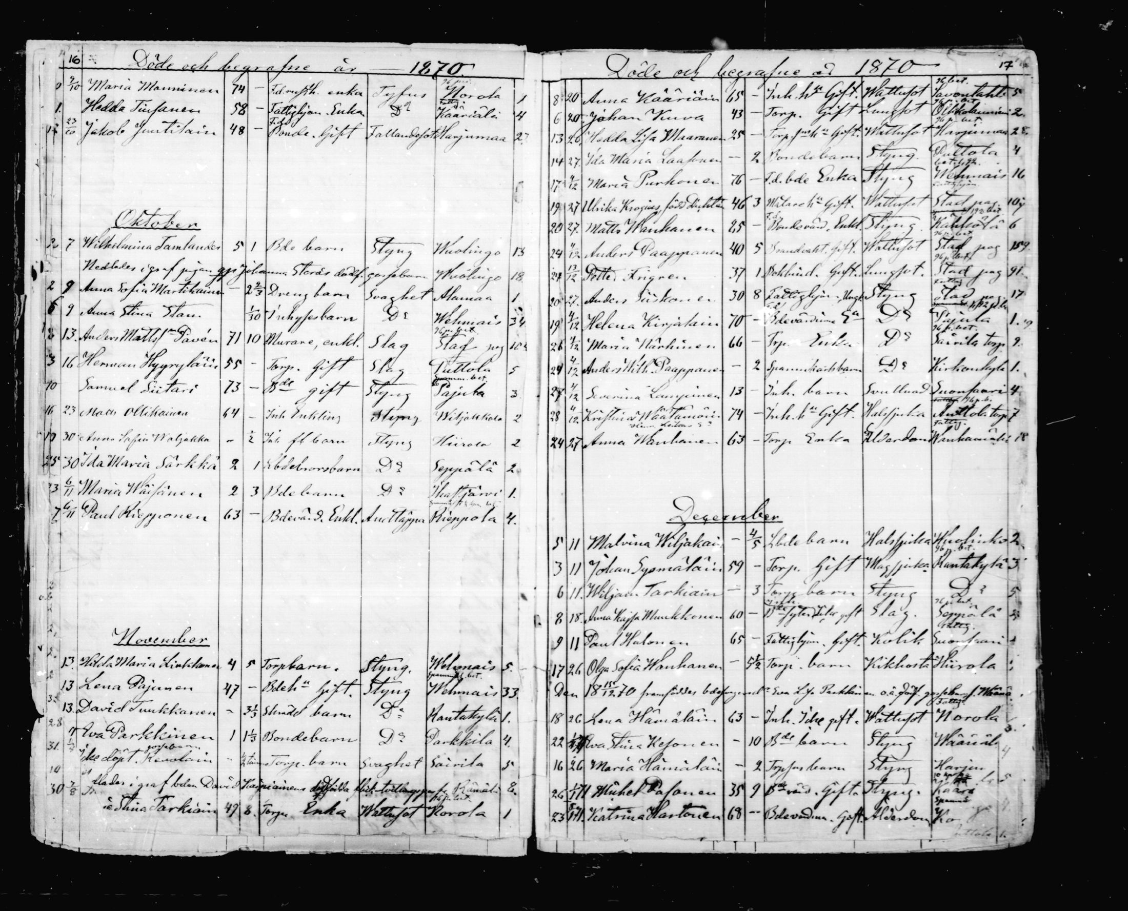 [ ../kirjat/Kirkonkirjat/mikkeli/kuolleet_1869-1882_msrk_mko1-3/kuvat/9.jpg ]
