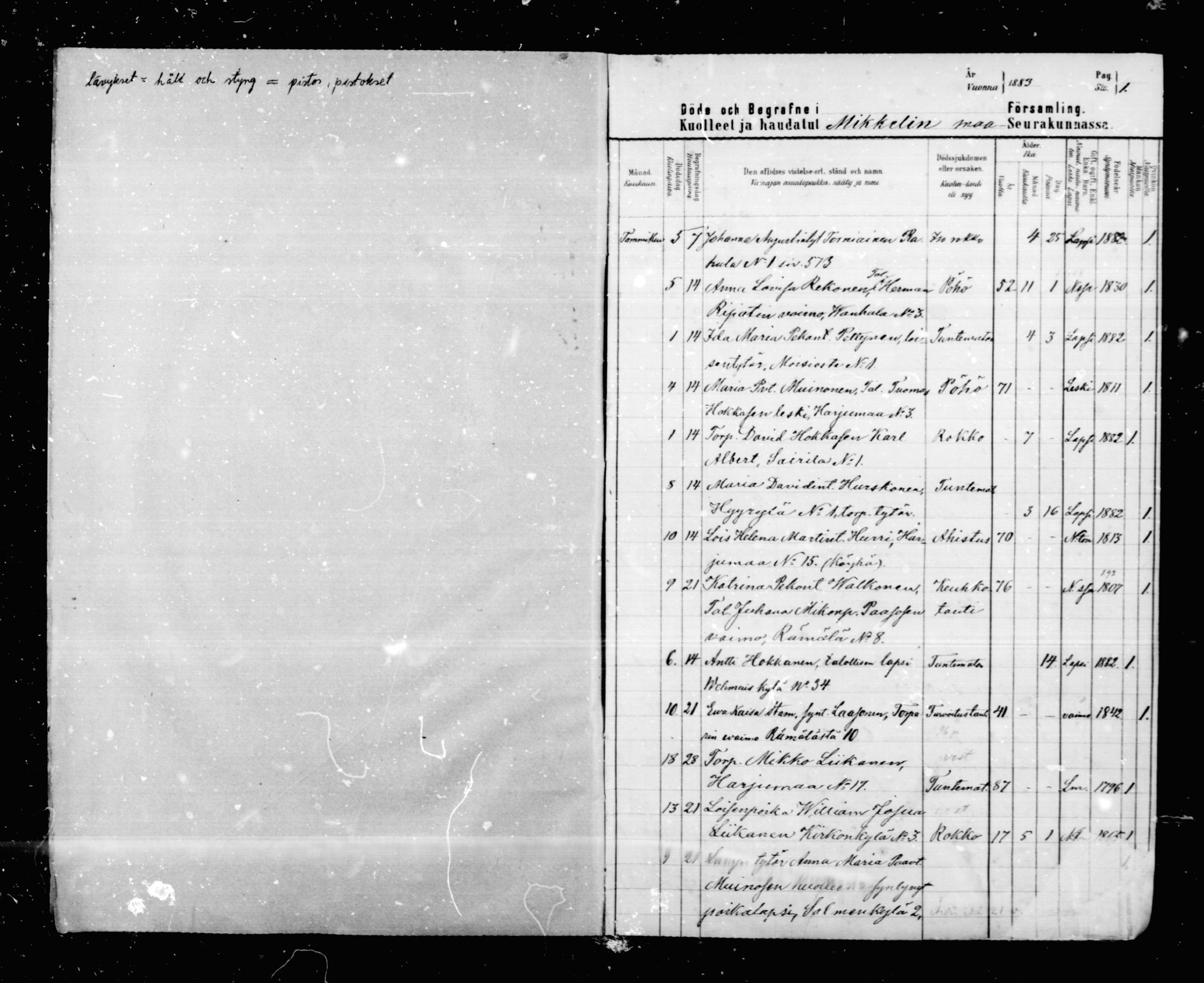 [ ../kirjat/Kirkonkirjat/mikkeli/kuolleet_1883-1890_msrk_mko4-6/kuvat/1.jpg ]