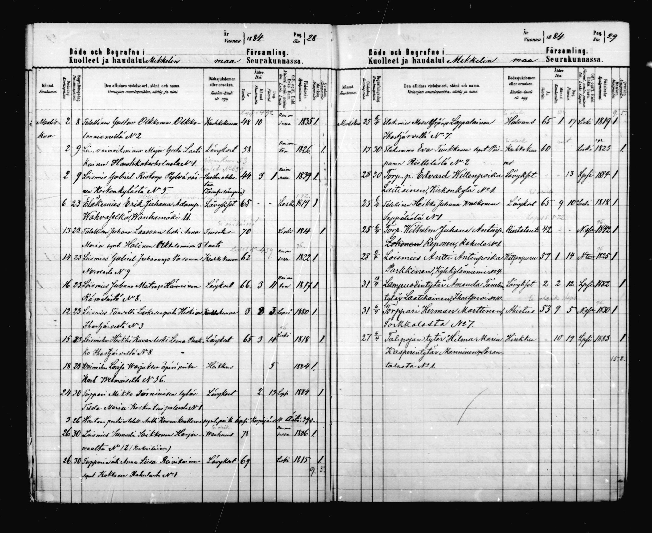 [ ../kirjat/Kirkonkirjat/mikkeli/kuolleet_1883-1890_msrk_mko4-6/kuvat/15.jpg ]