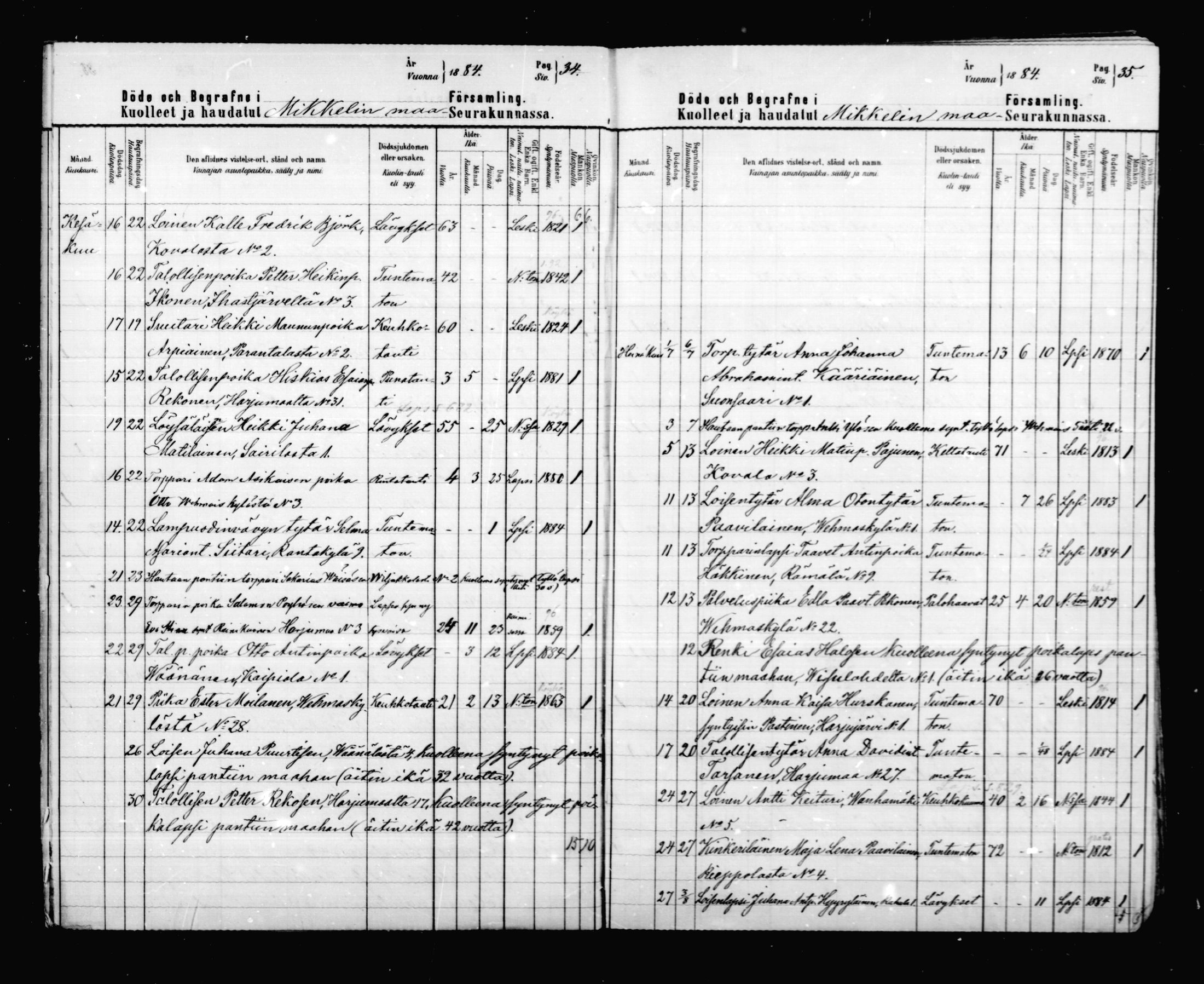 [ ../kirjat/Kirkonkirjat/mikkeli/kuolleet_1883-1890_msrk_mko4-6/kuvat/18.jpg ]