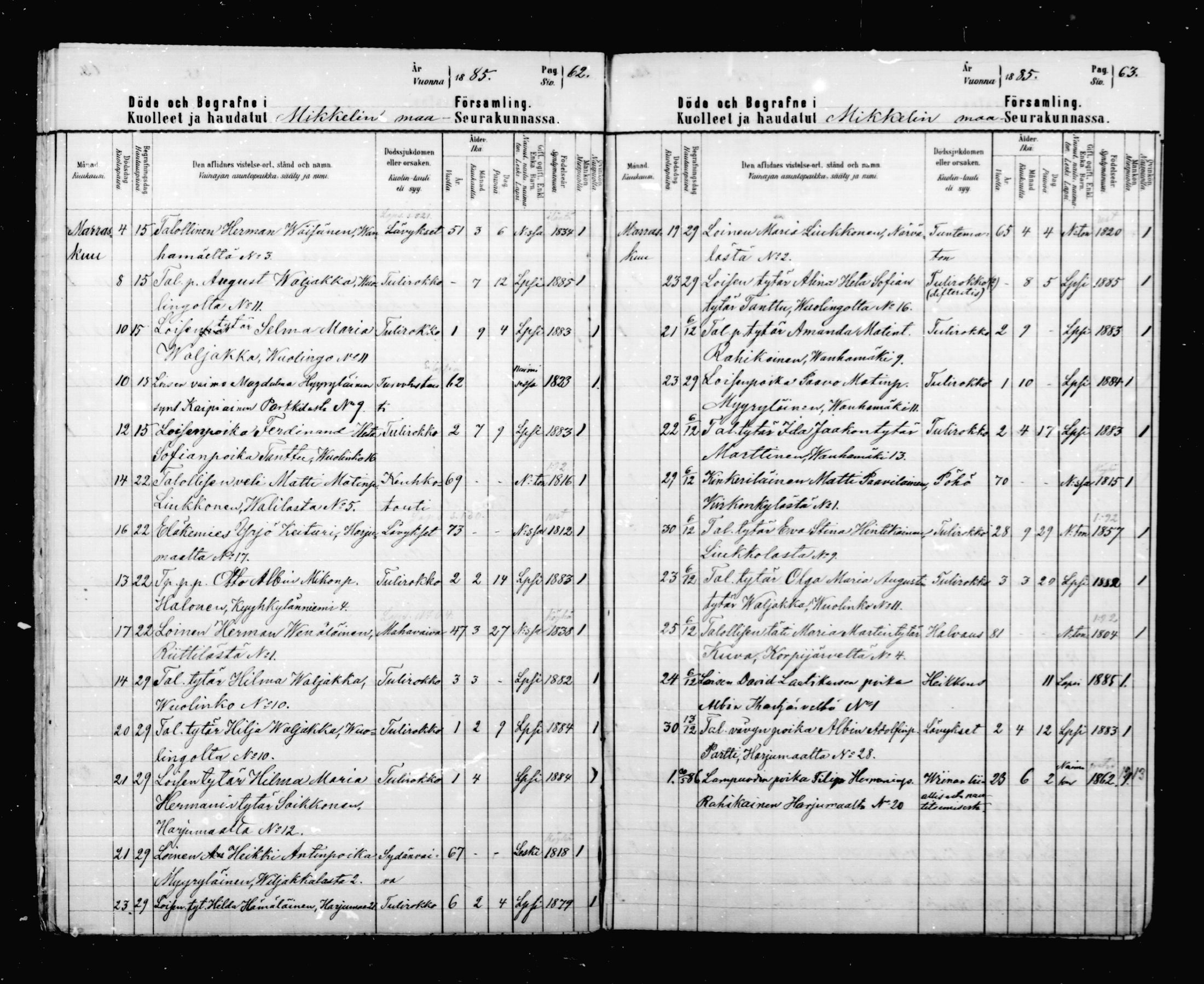 [ ../kirjat/Kirkonkirjat/mikkeli/kuolleet_1883-1890_msrk_mko4-6/kuvat/32.jpg ]