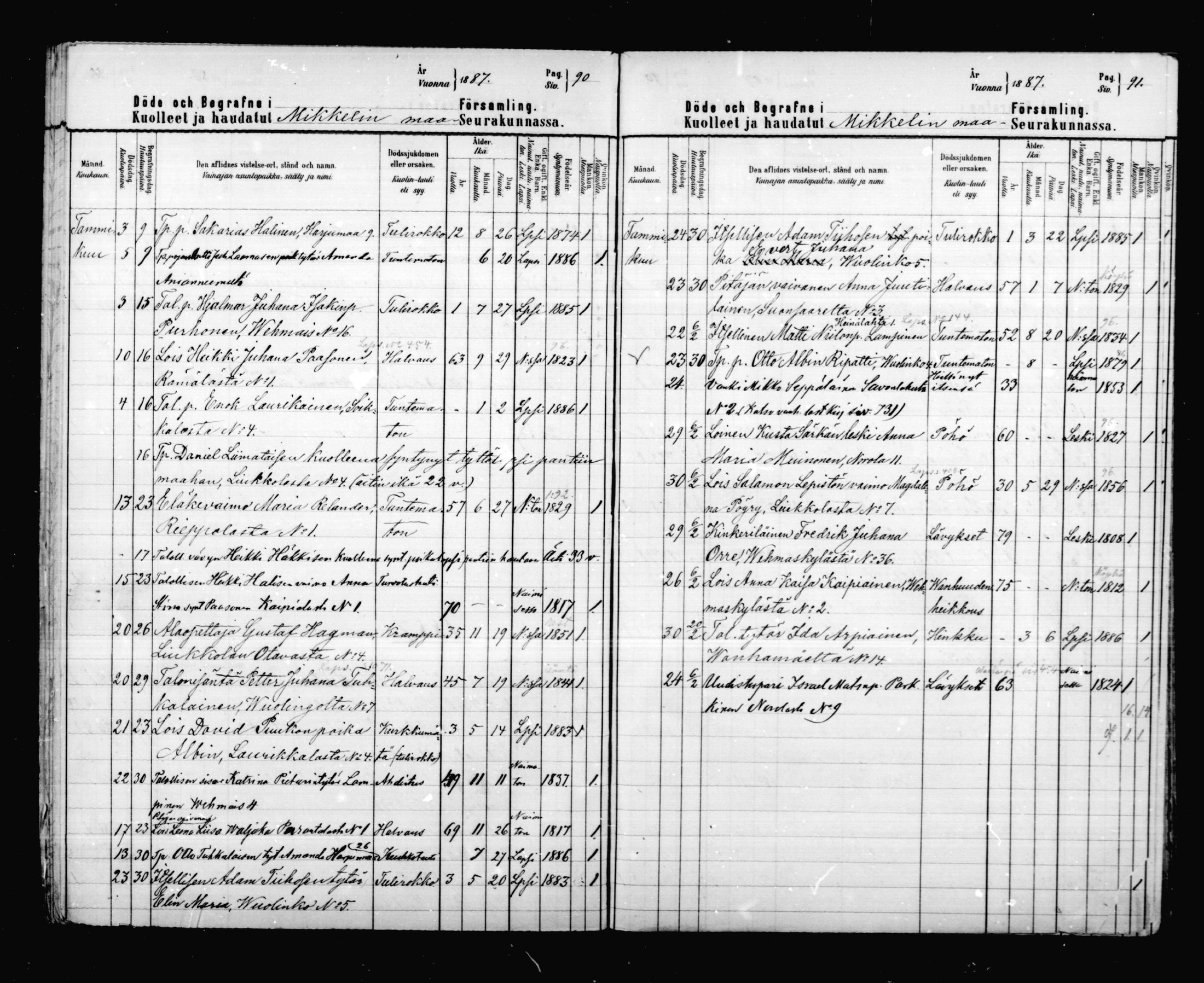 [ ../kirjat/Kirkonkirjat/mikkeli/kuolleet_1883-1890_msrk_mko4-6/kuvat/46.jpg ]