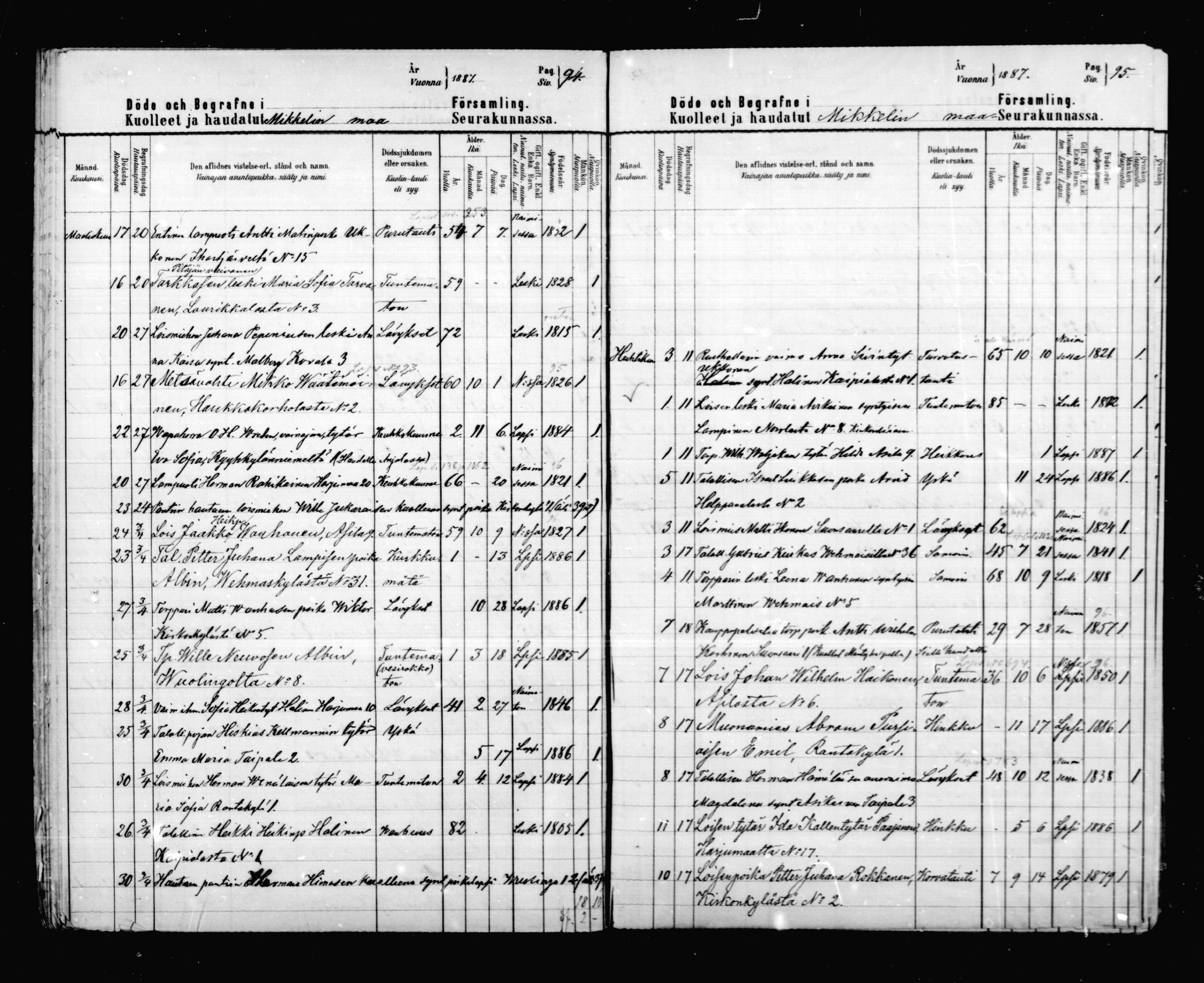 [ ../kirjat/Kirkonkirjat/mikkeli/kuolleet_1883-1890_msrk_mko4-6/kuvat/48.jpg ]