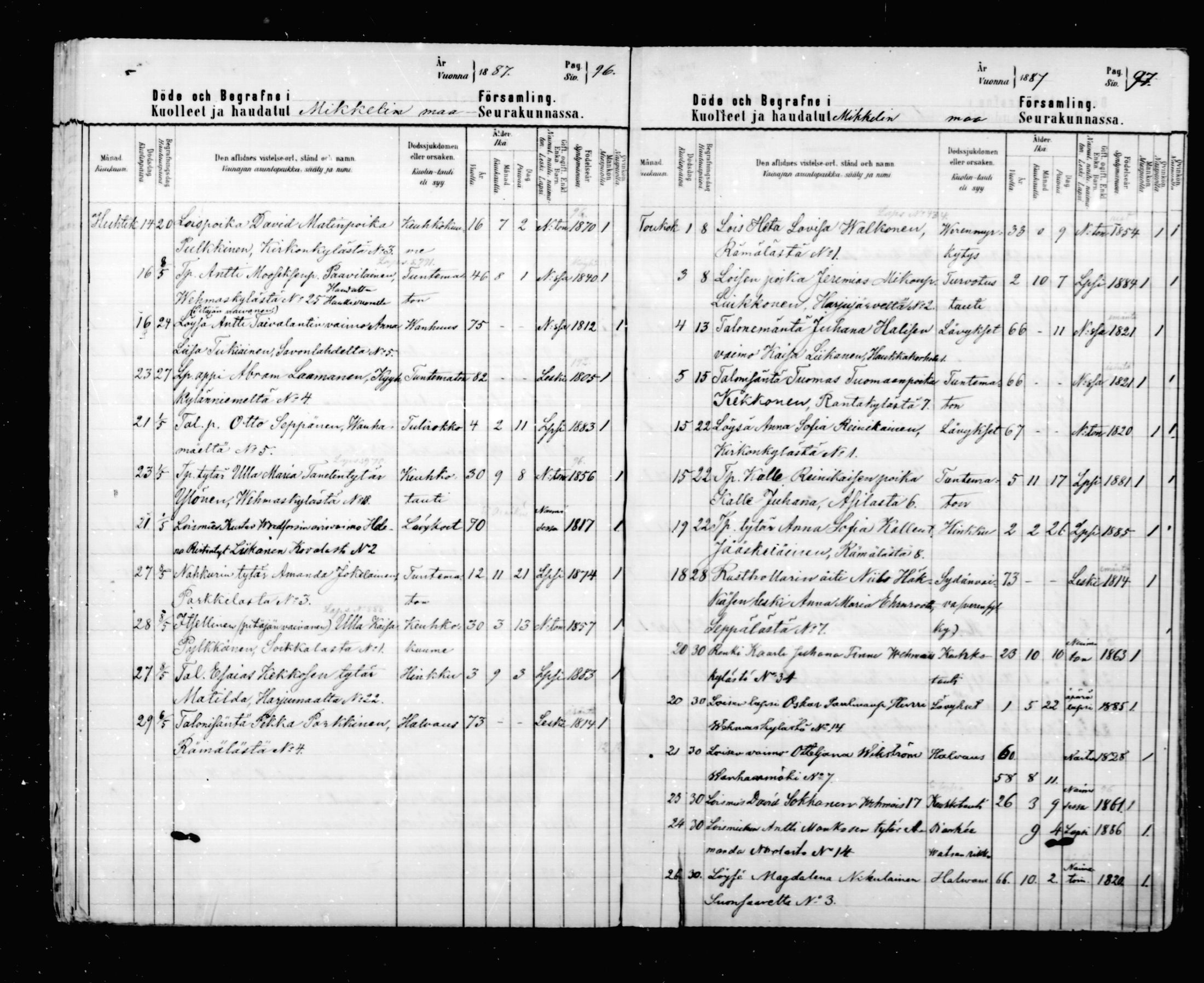 [ ../kirjat/Kirkonkirjat/mikkeli/kuolleet_1883-1890_msrk_mko4-6/kuvat/49.jpg ]