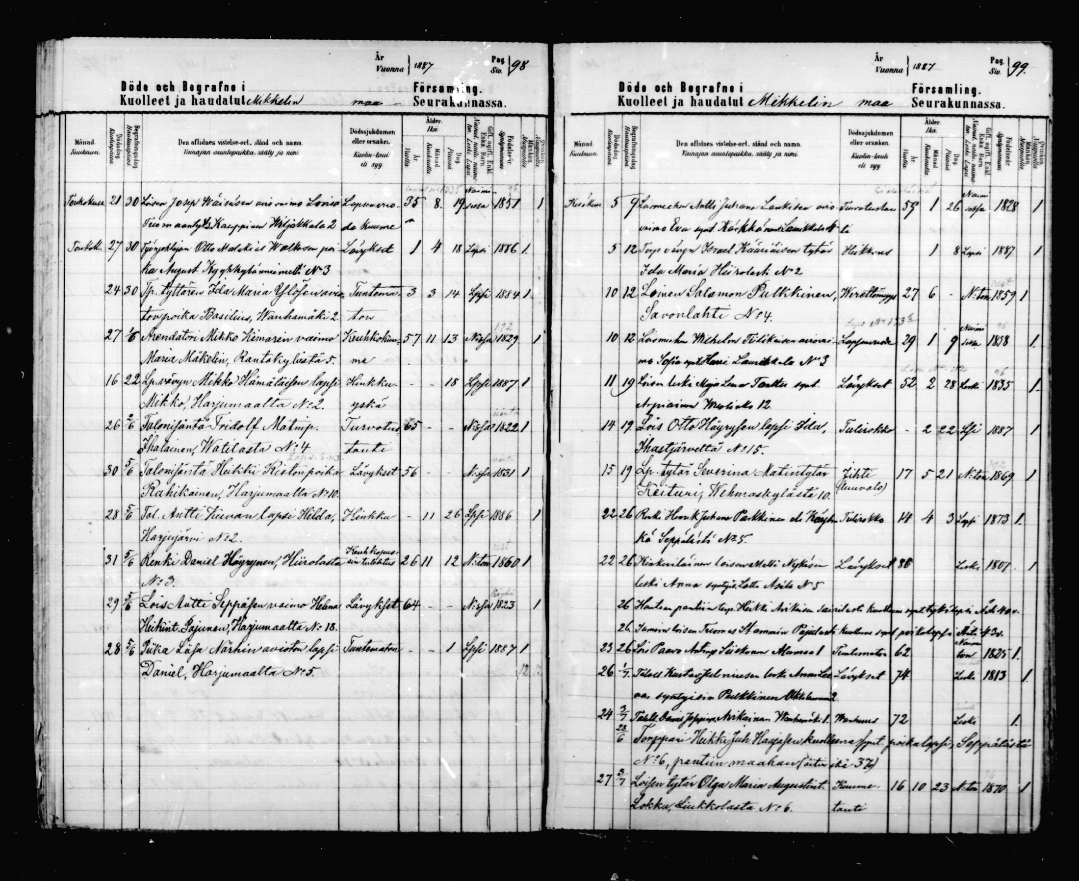 [ ../kirjat/Kirkonkirjat/mikkeli/kuolleet_1883-1890_msrk_mko4-6/kuvat/50.jpg ]