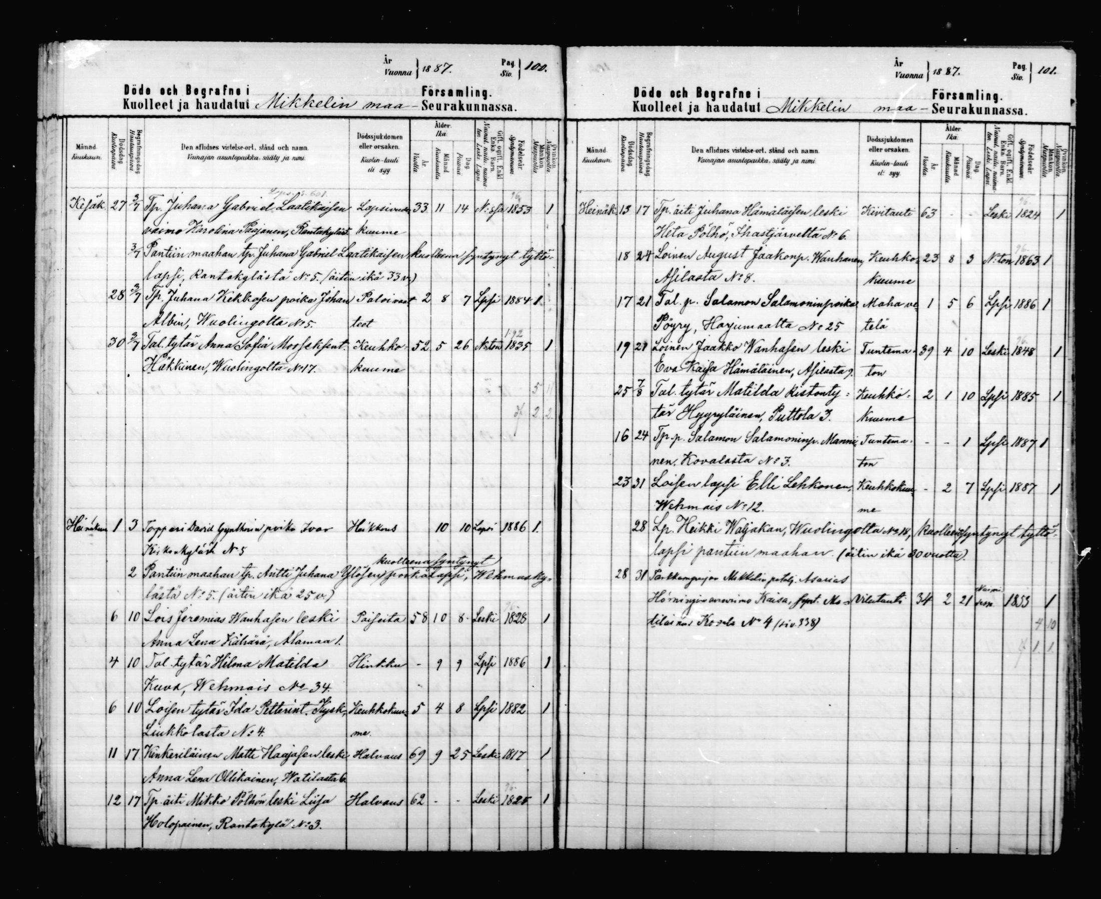 [ ../kirjat/Kirkonkirjat/mikkeli/kuolleet_1883-1890_msrk_mko4-6/kuvat/51.jpg ]