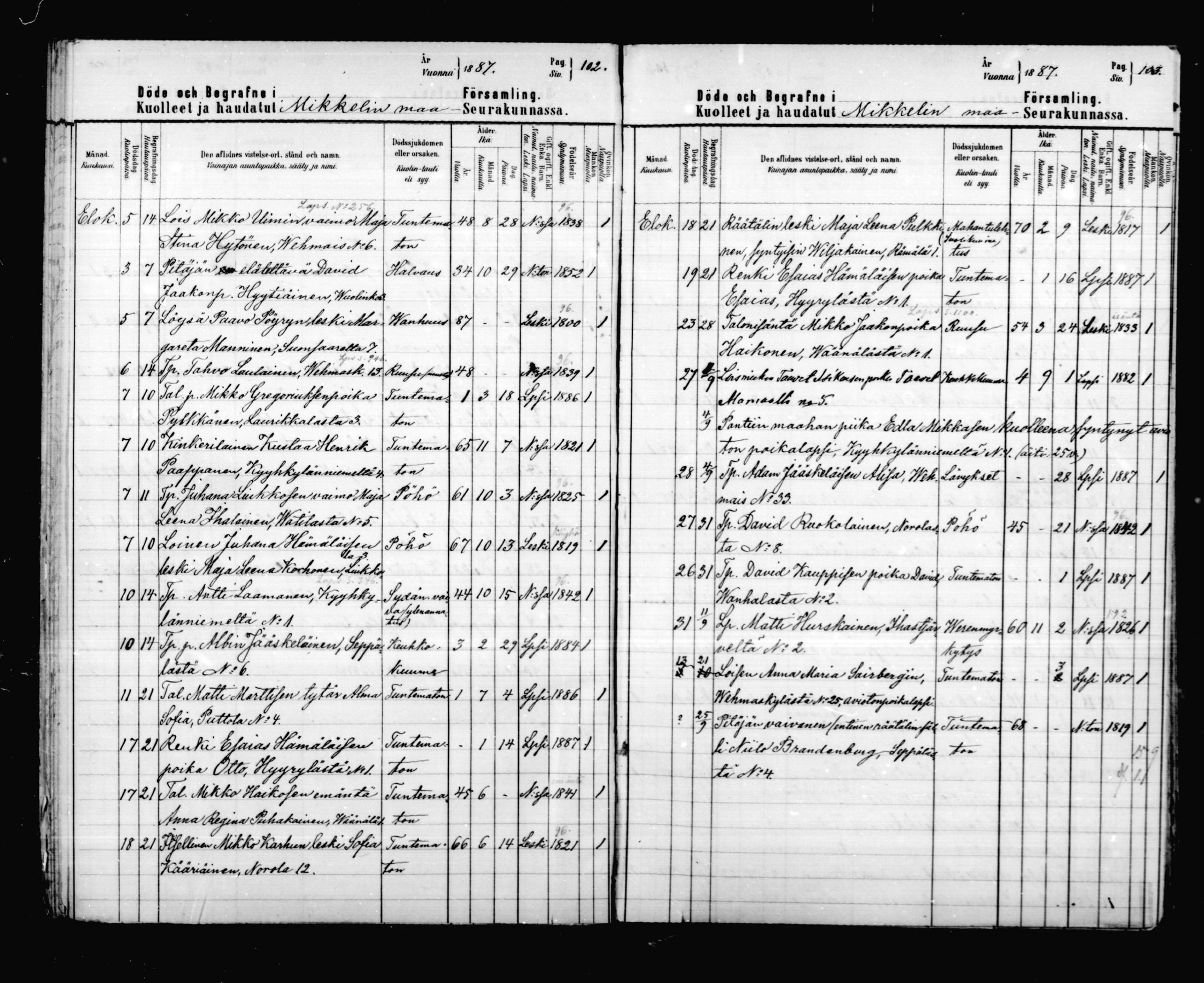 [ ../kirjat/Kirkonkirjat/mikkeli/kuolleet_1883-1890_msrk_mko4-6/kuvat/52.jpg ]